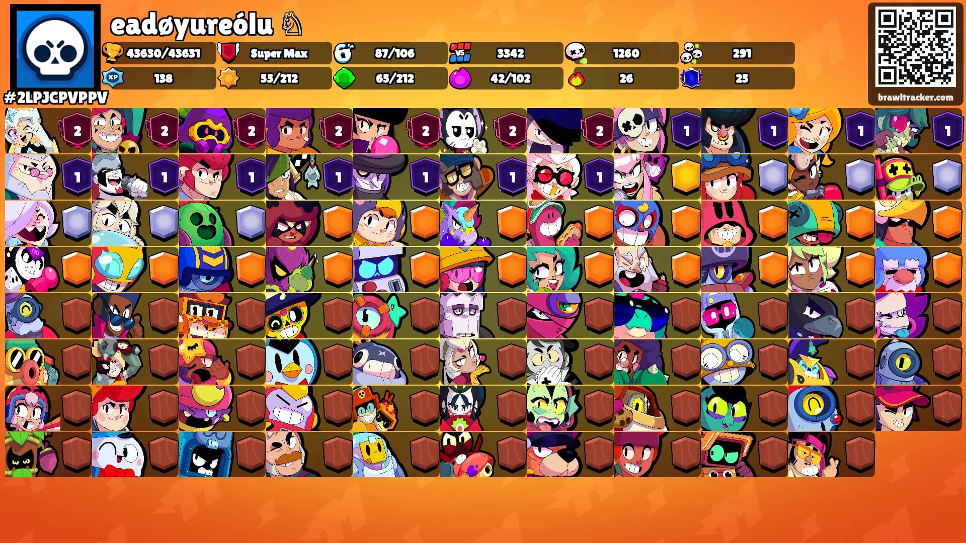 eadøyureólu ♘'s Ranks
