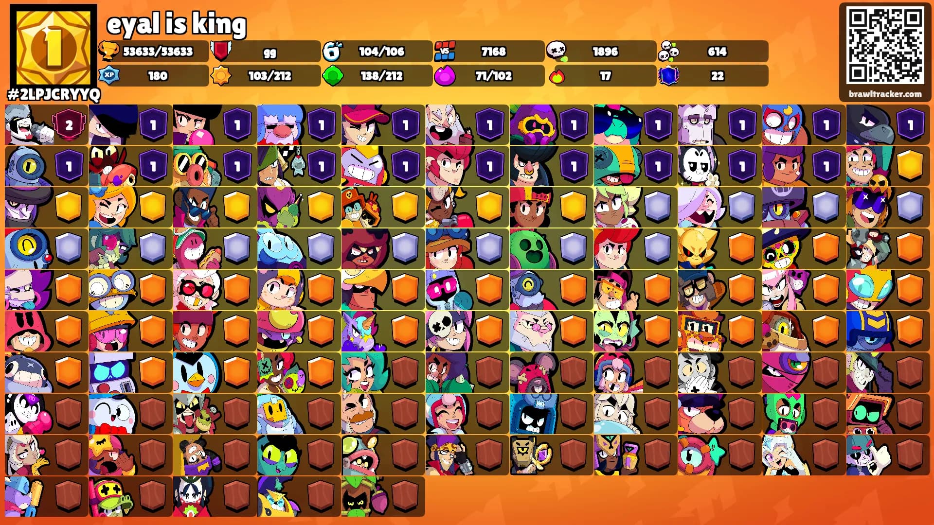 eyal is king's Ranks