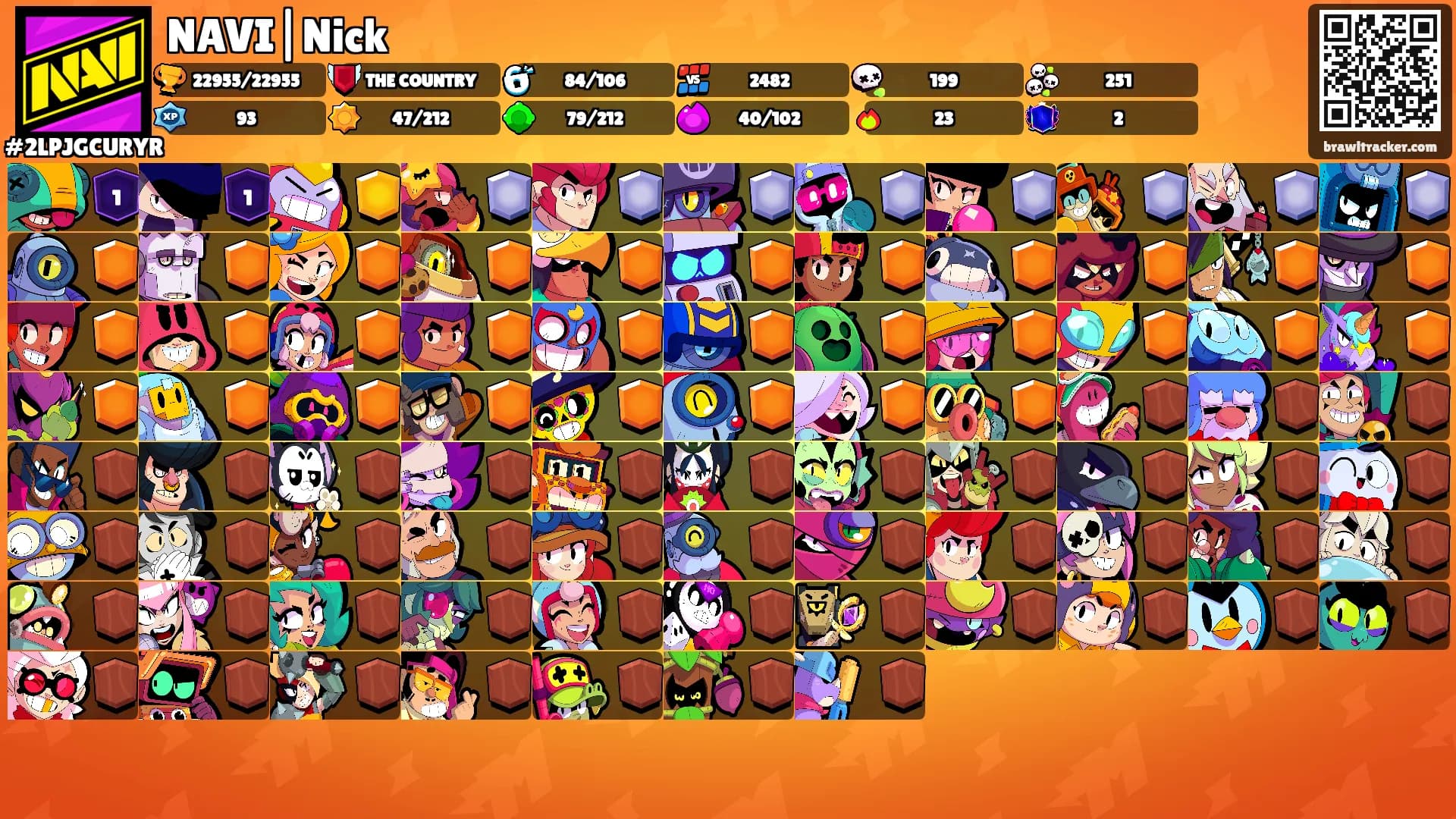 NAVI|Nick's Ranks