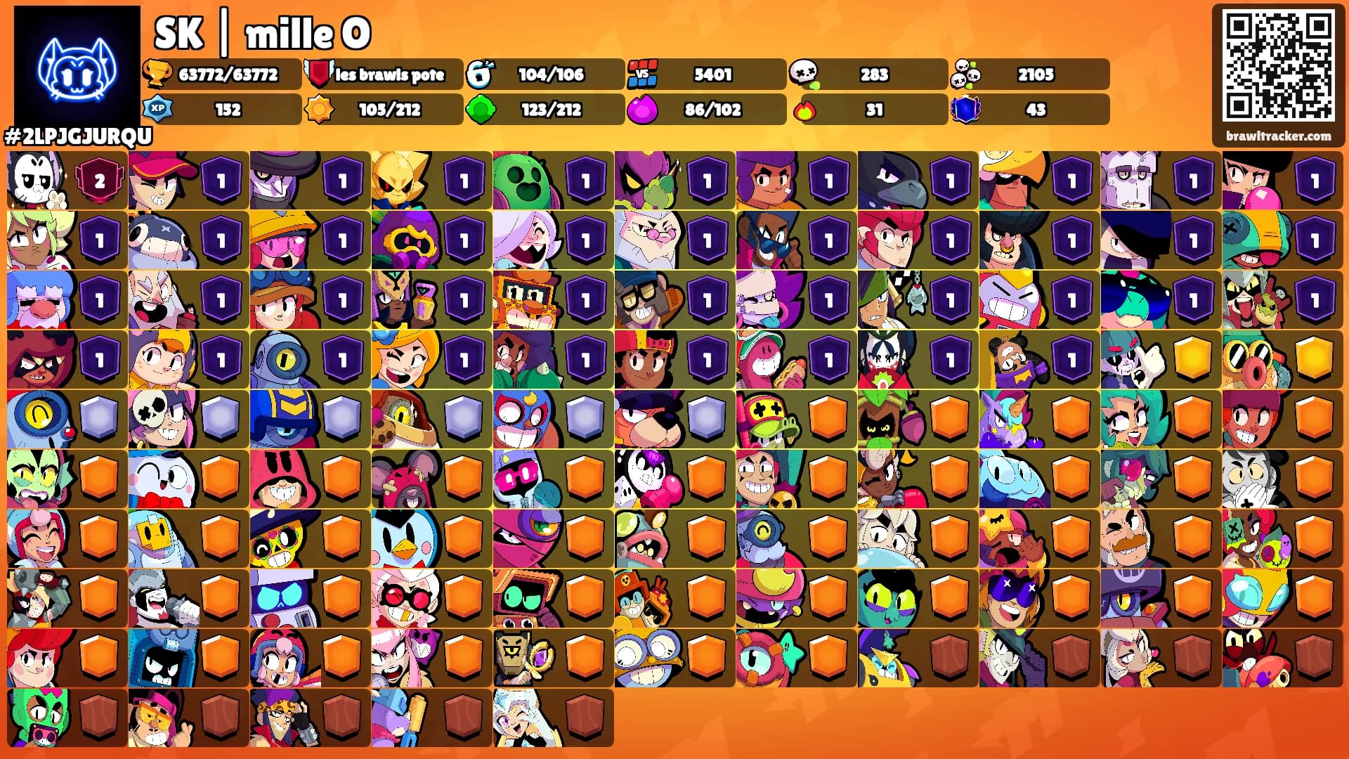 SK | mille O's Ranks