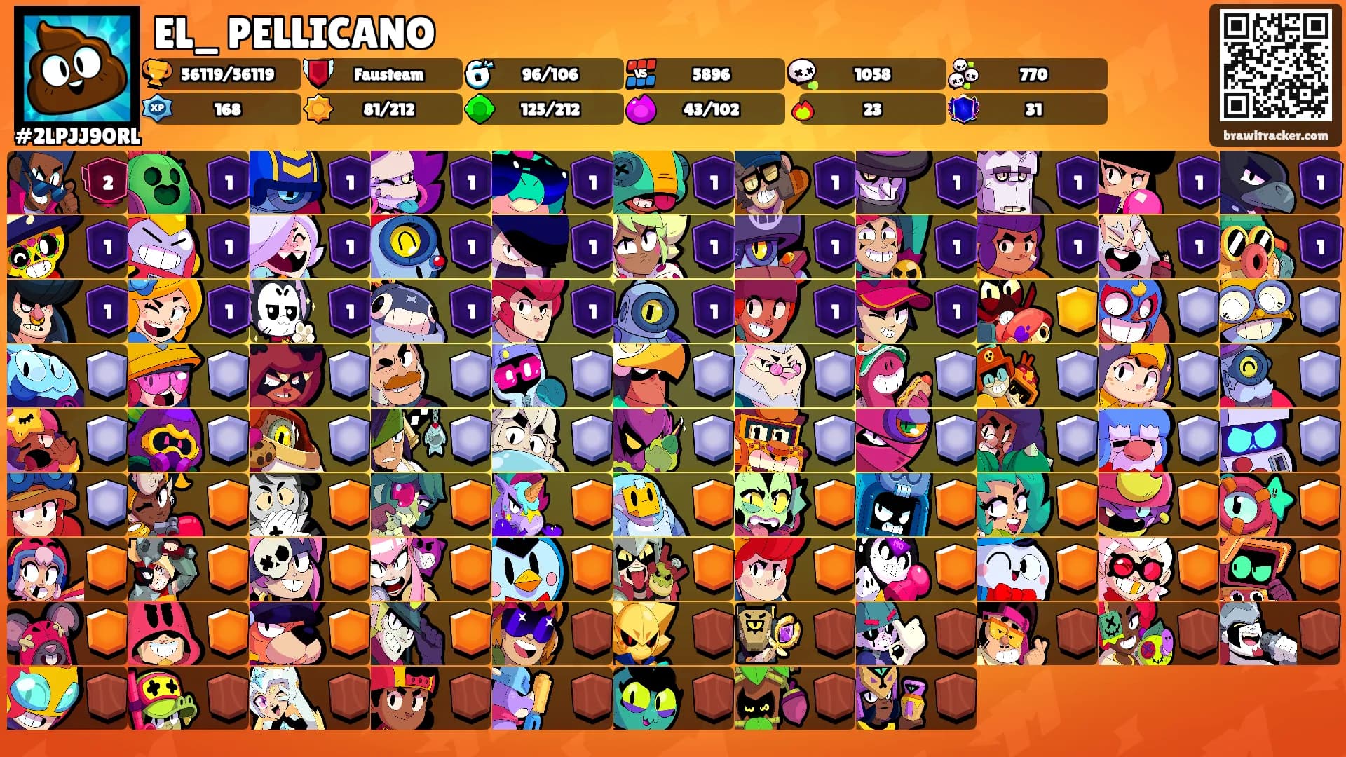 EL_ PELLICANO's Ranks