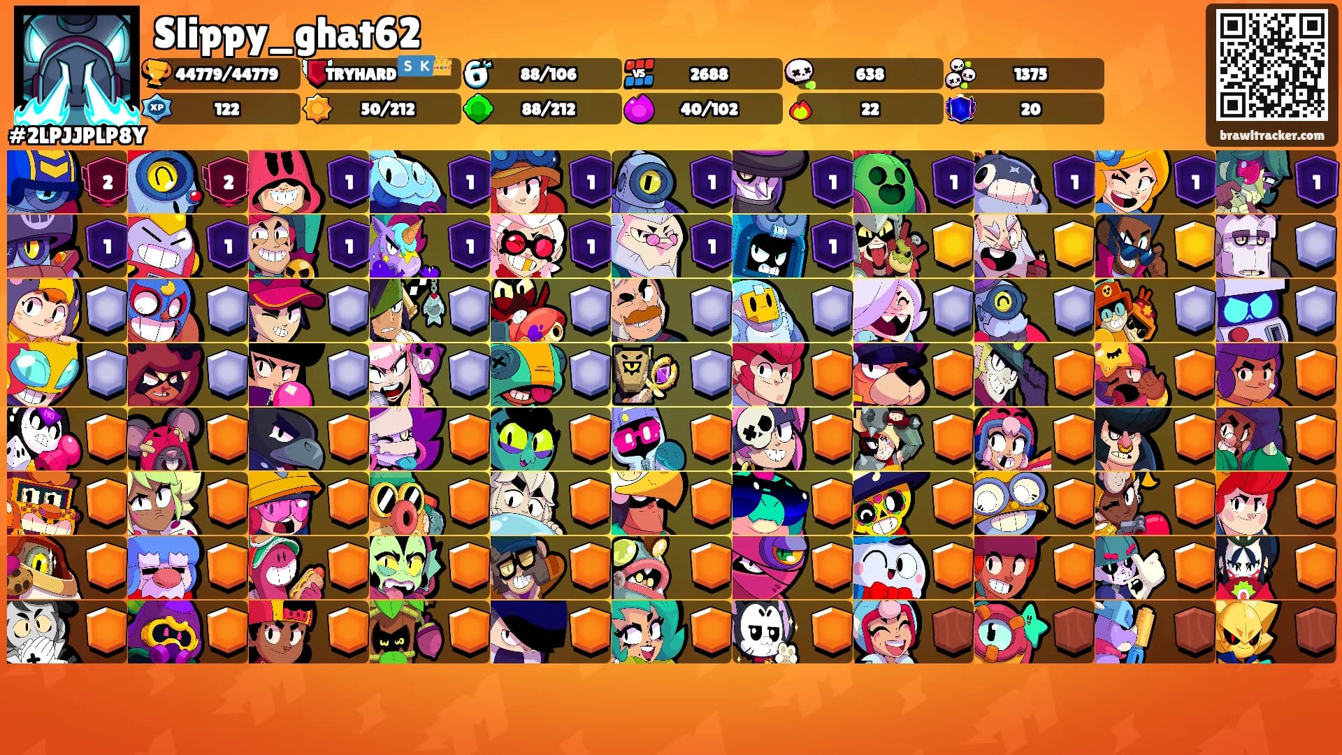 Slippy_ghat62's Ranks