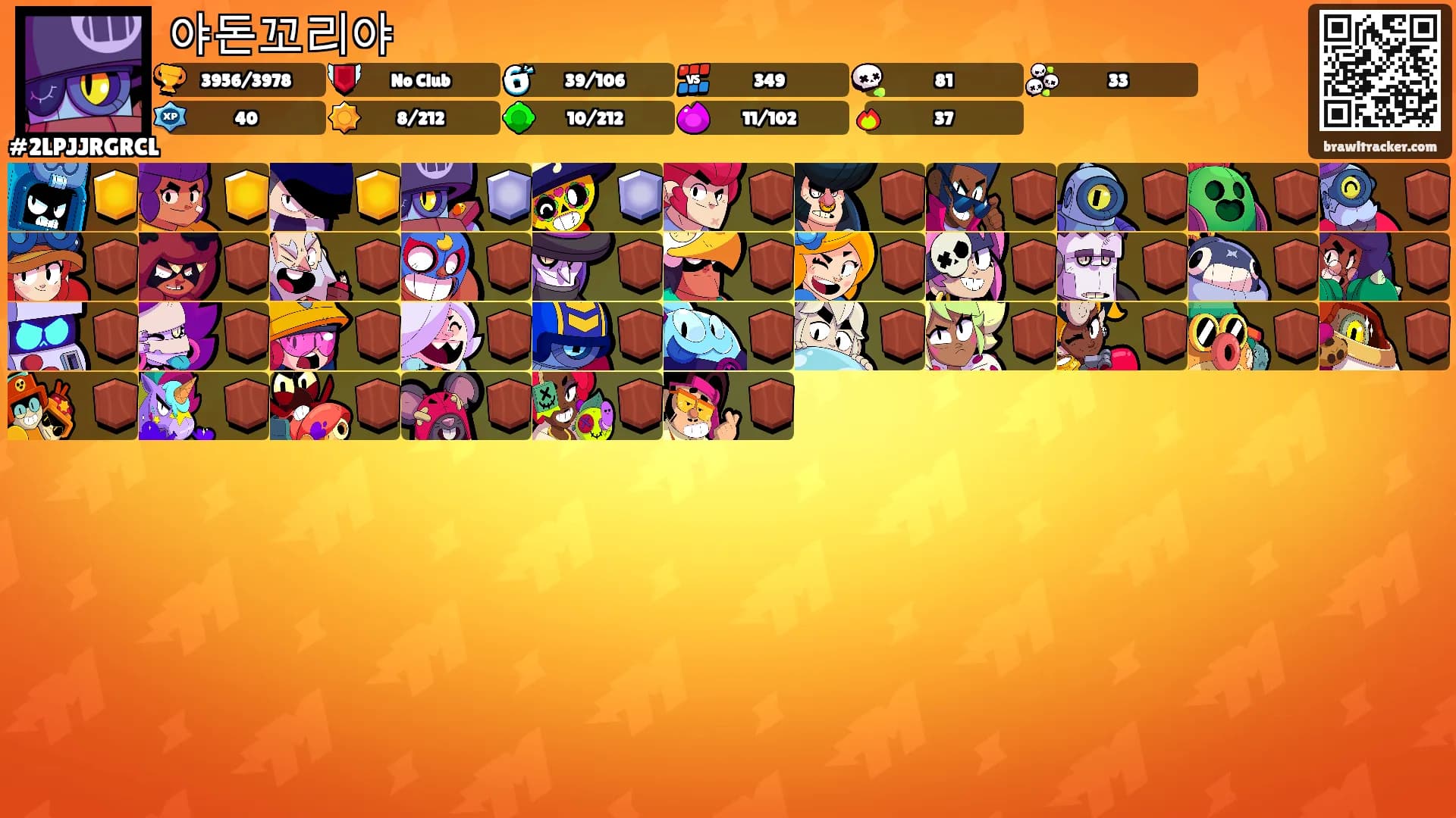 야돈꼬리야's Ranks