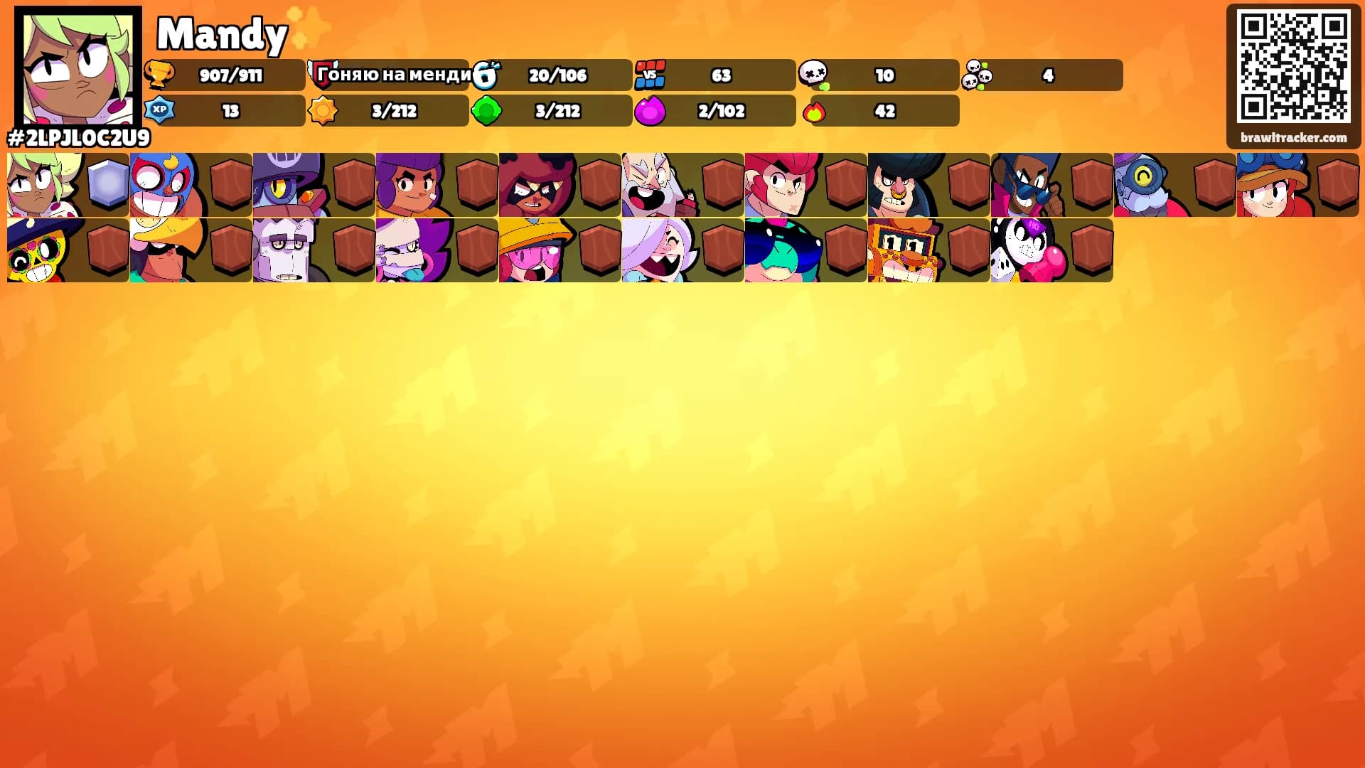 Mandy✨'s Ranks