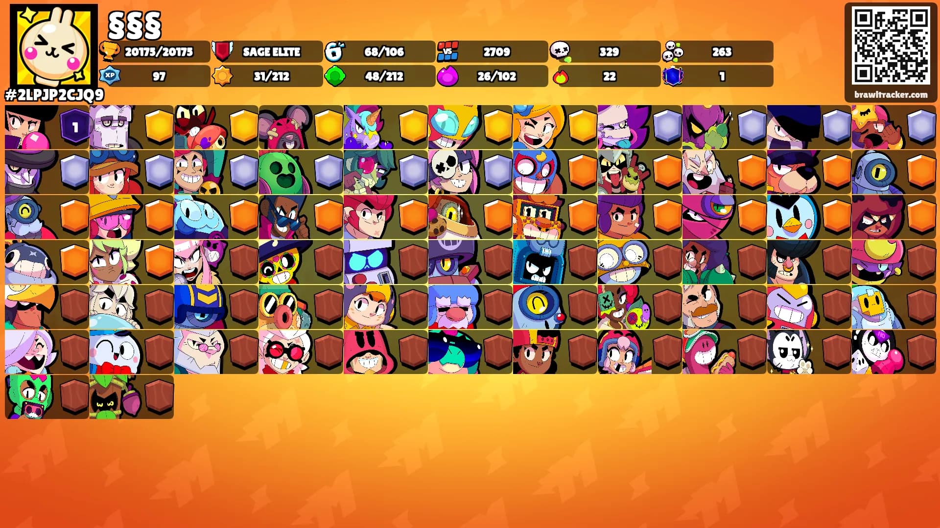 §§§'s Ranks