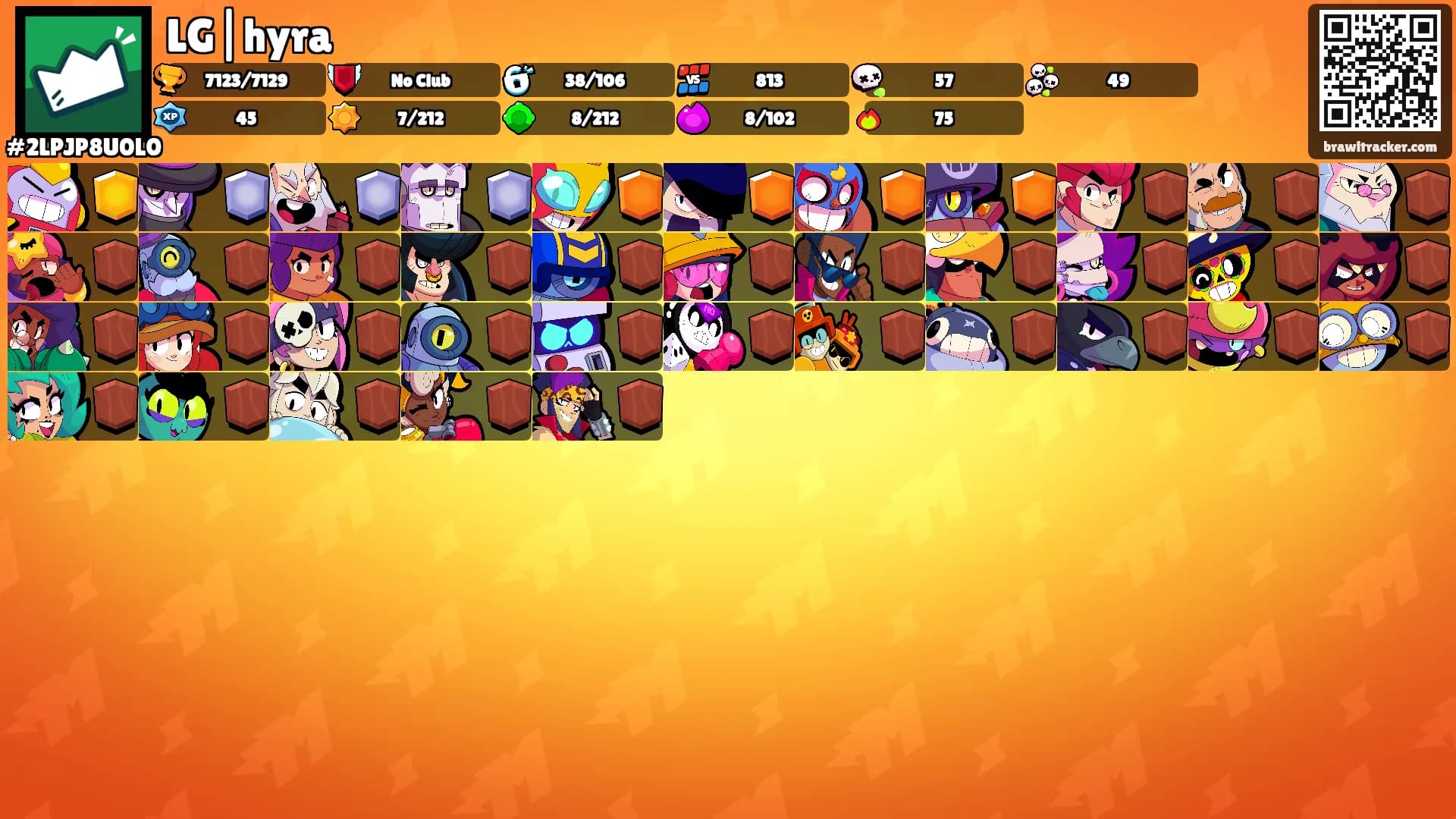 LG|hyra's Ranks
