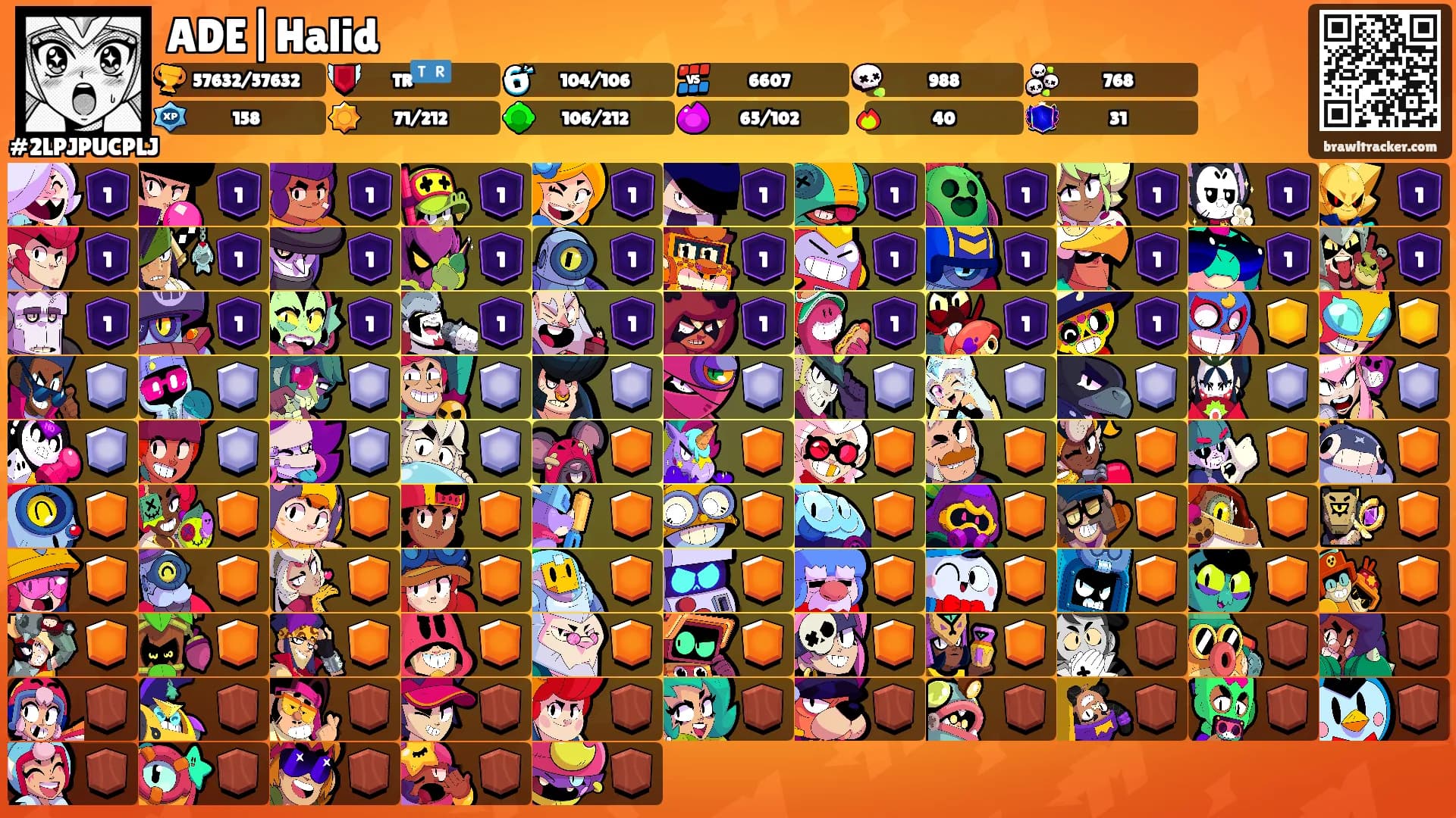 ADE|Halid's Ranks