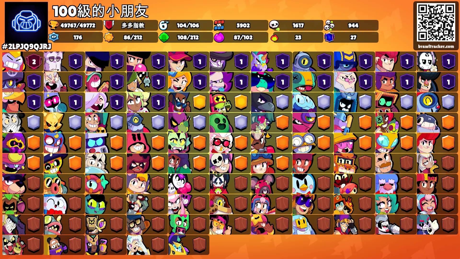 100級的小朋友's Ranks