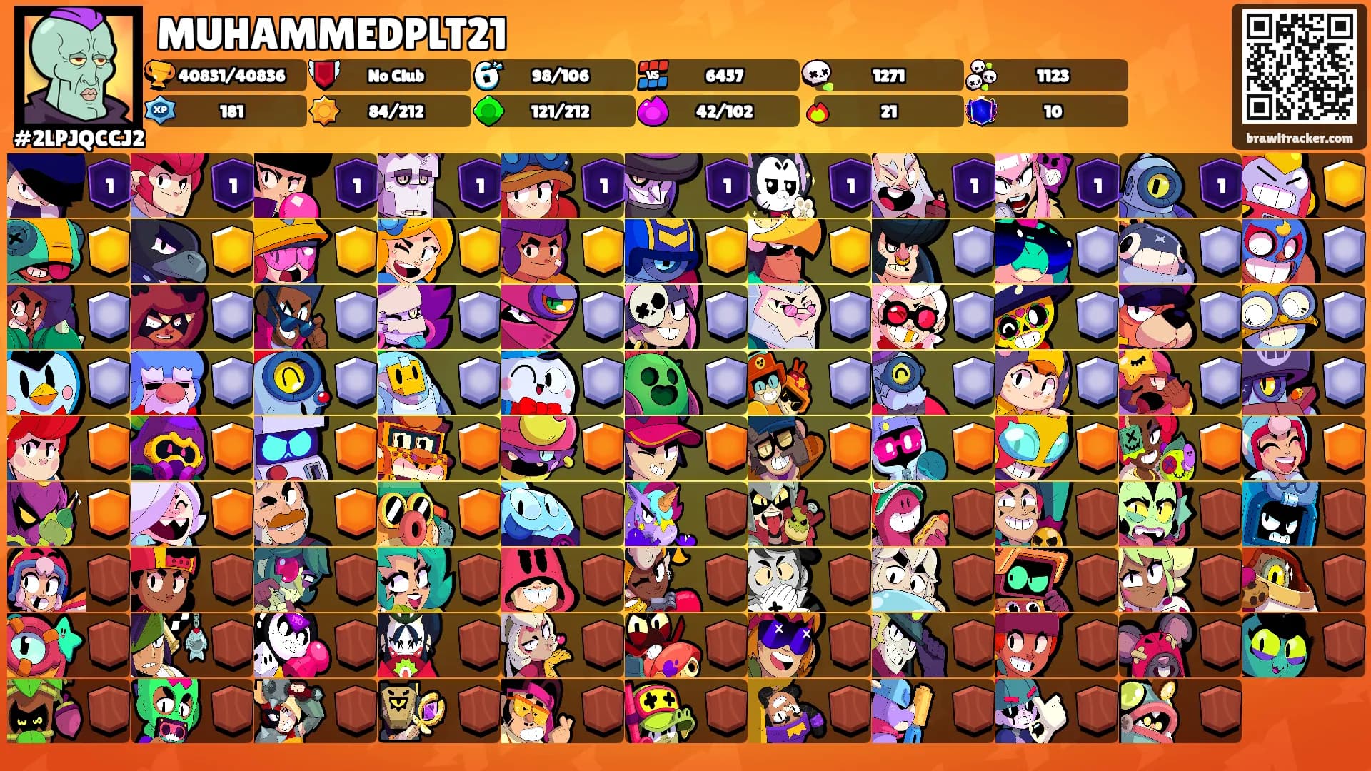MUHAMMEDPLT21's Ranks