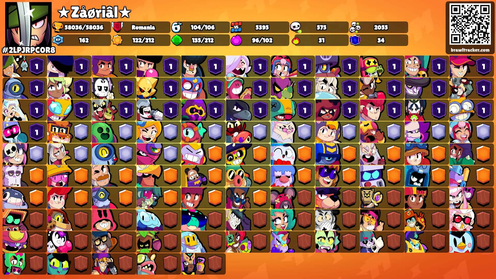 ★Zåøriâl★'s Ranks