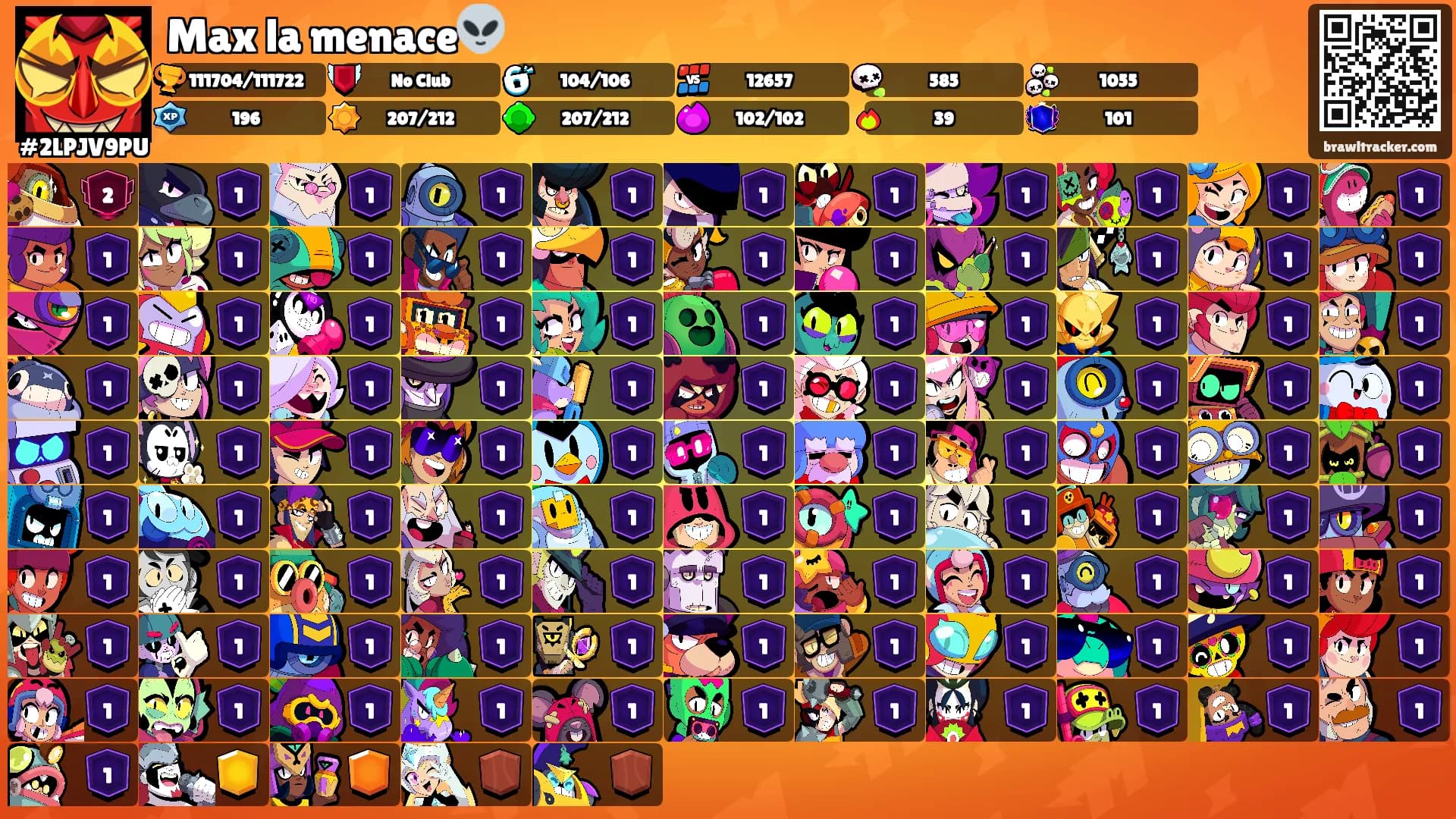 Max la menace👽's Ranks