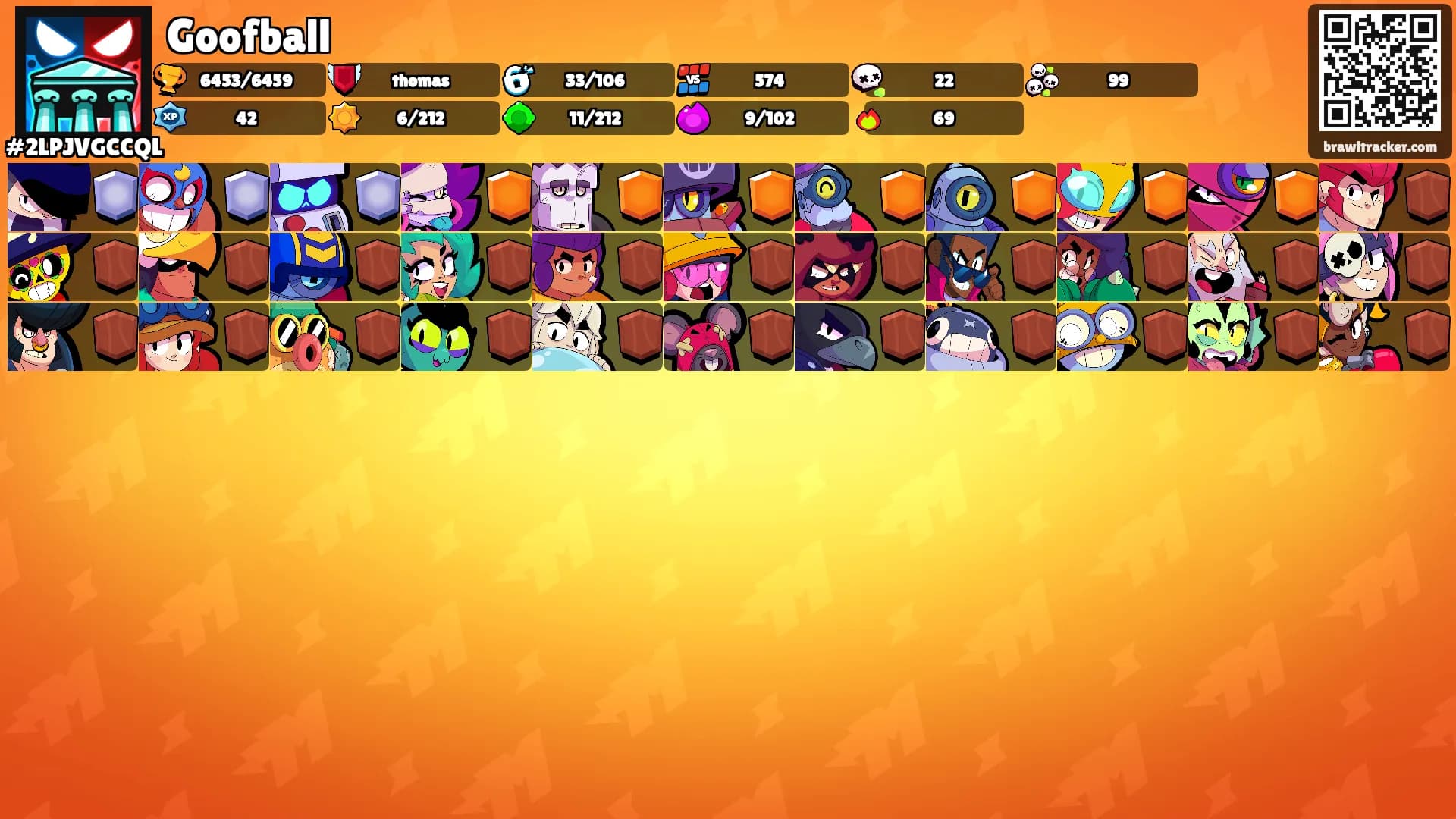 Goofball's Ranks