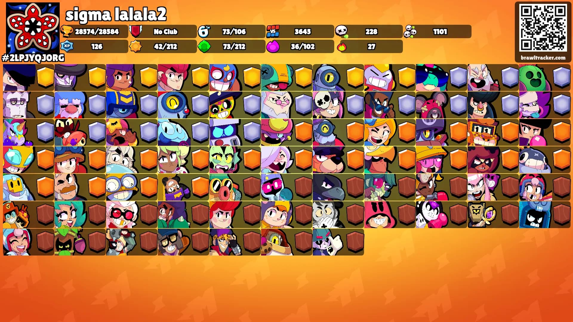 sigma lalala2's Ranks