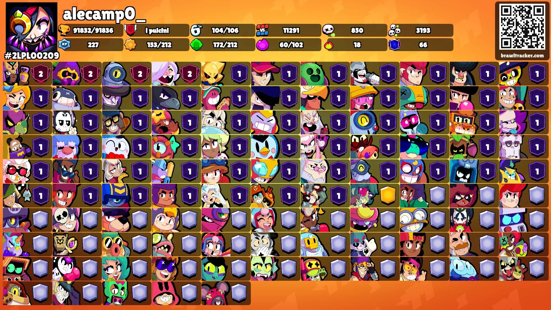 alecamp0_'s Ranks