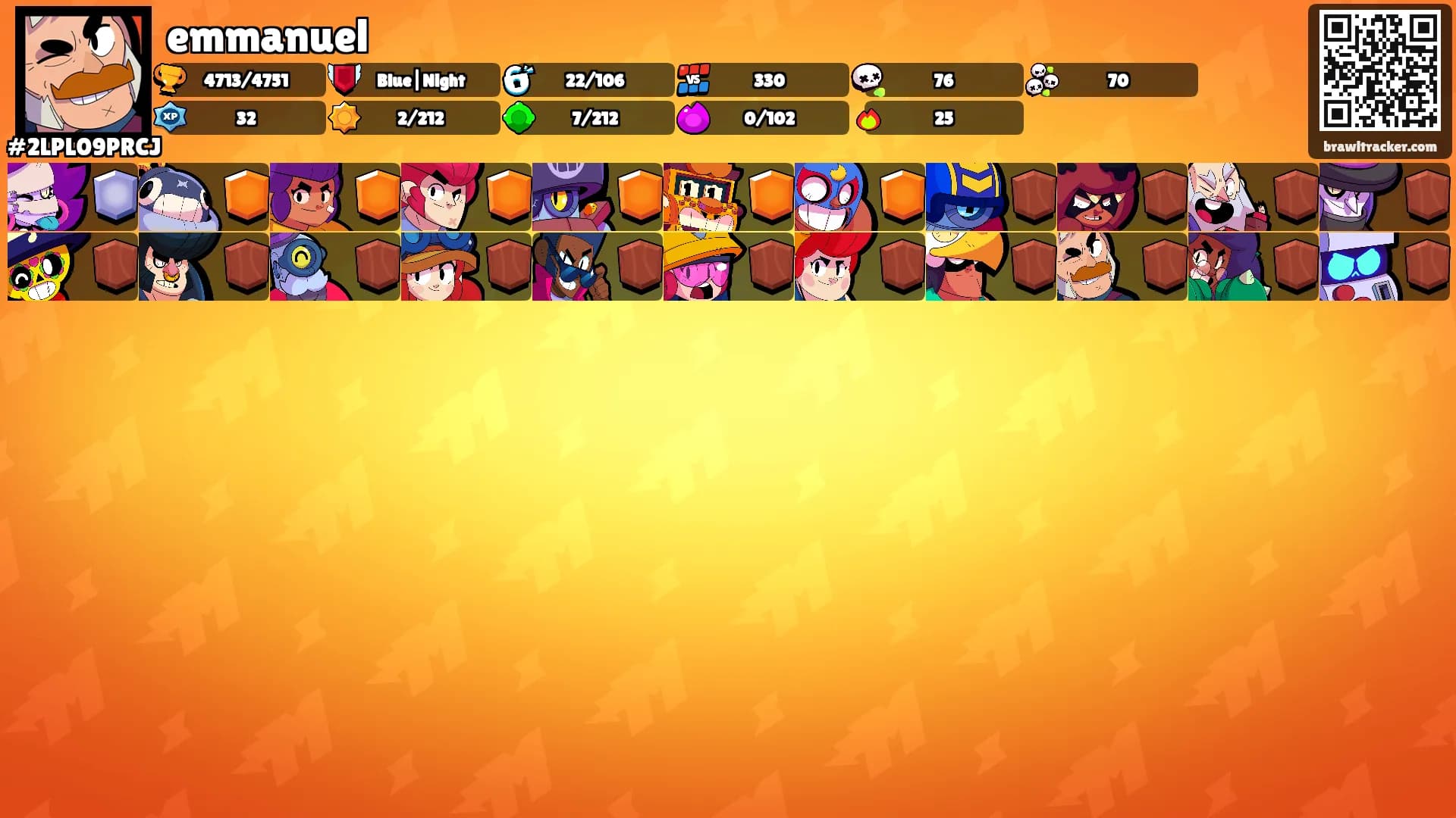 emmanuel's Ranks