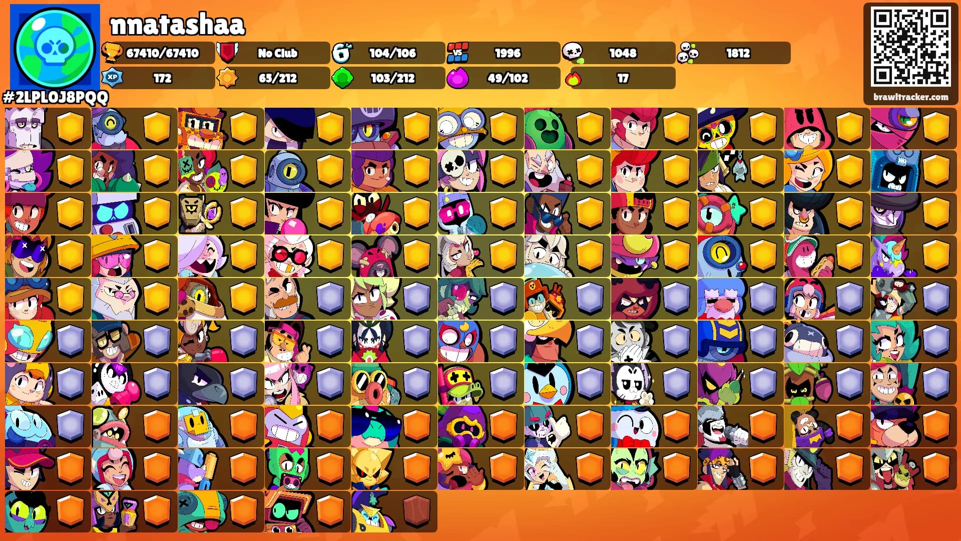 nnatashaa's Ranks