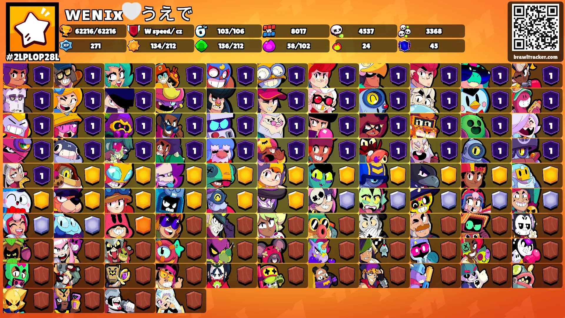 ᴡᴇɴɪx🤍うえで's Ranks