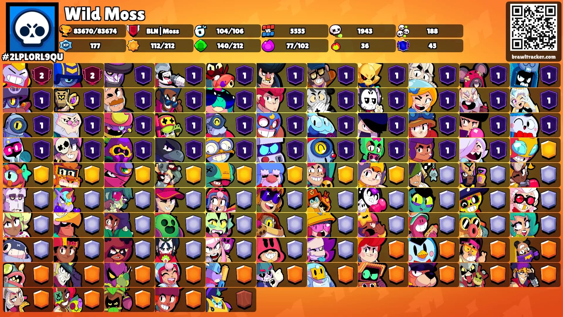 Wild Moss's Ranks