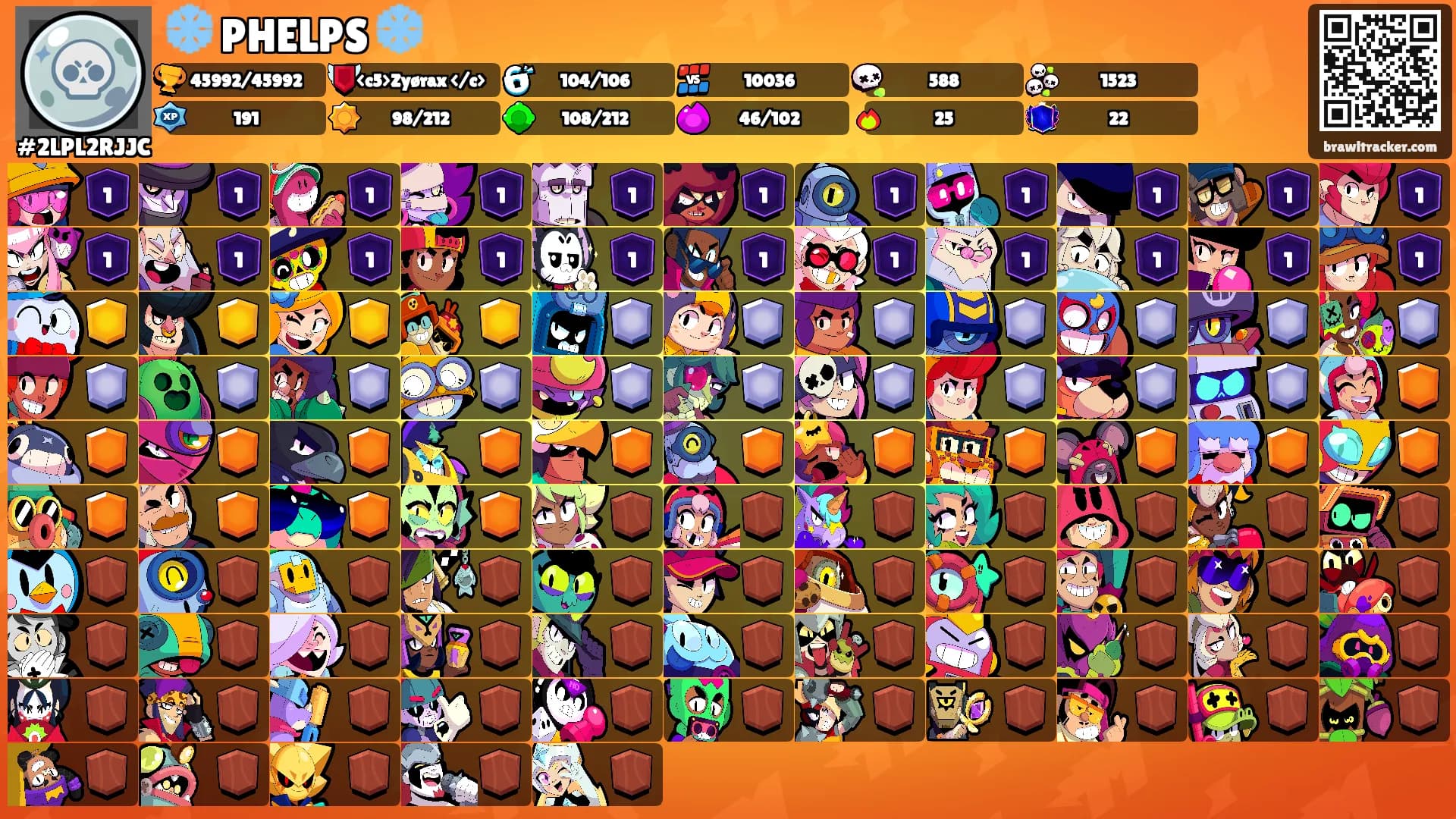 ❄️ PHELPS ❄️'s Ranks