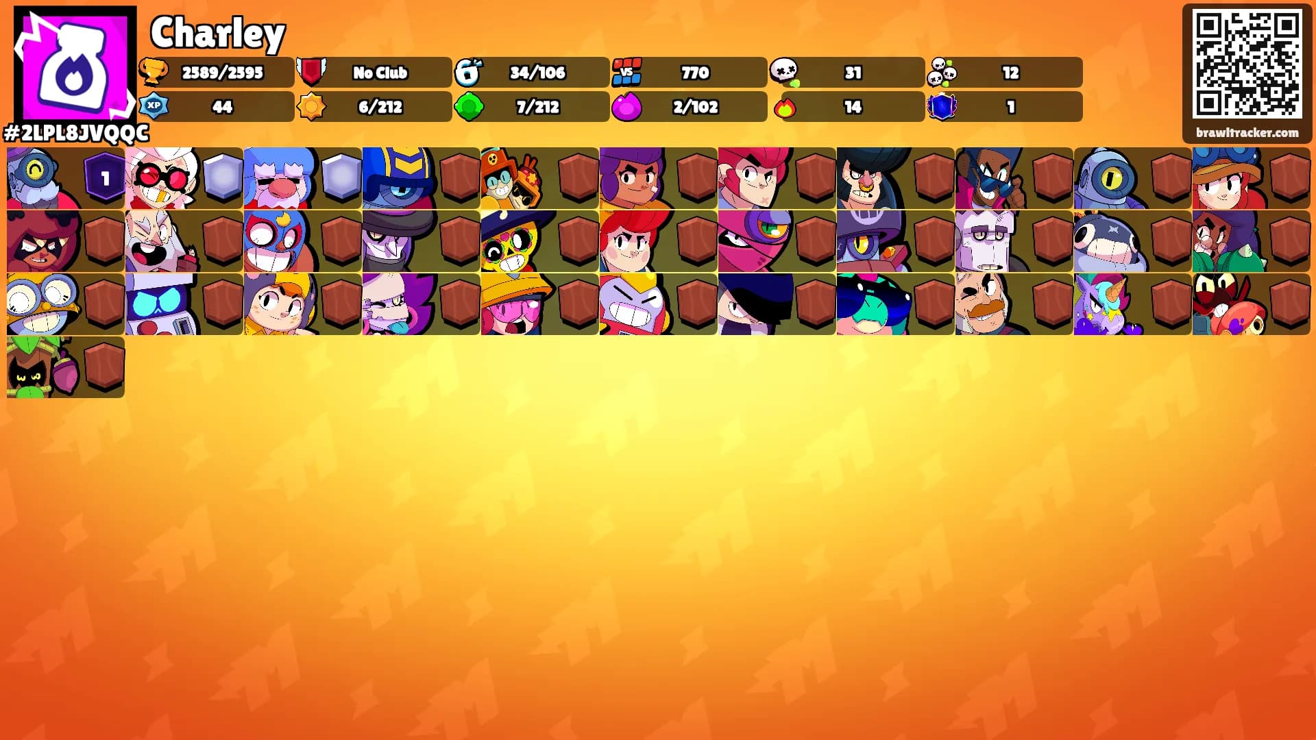 Charley's Ranks