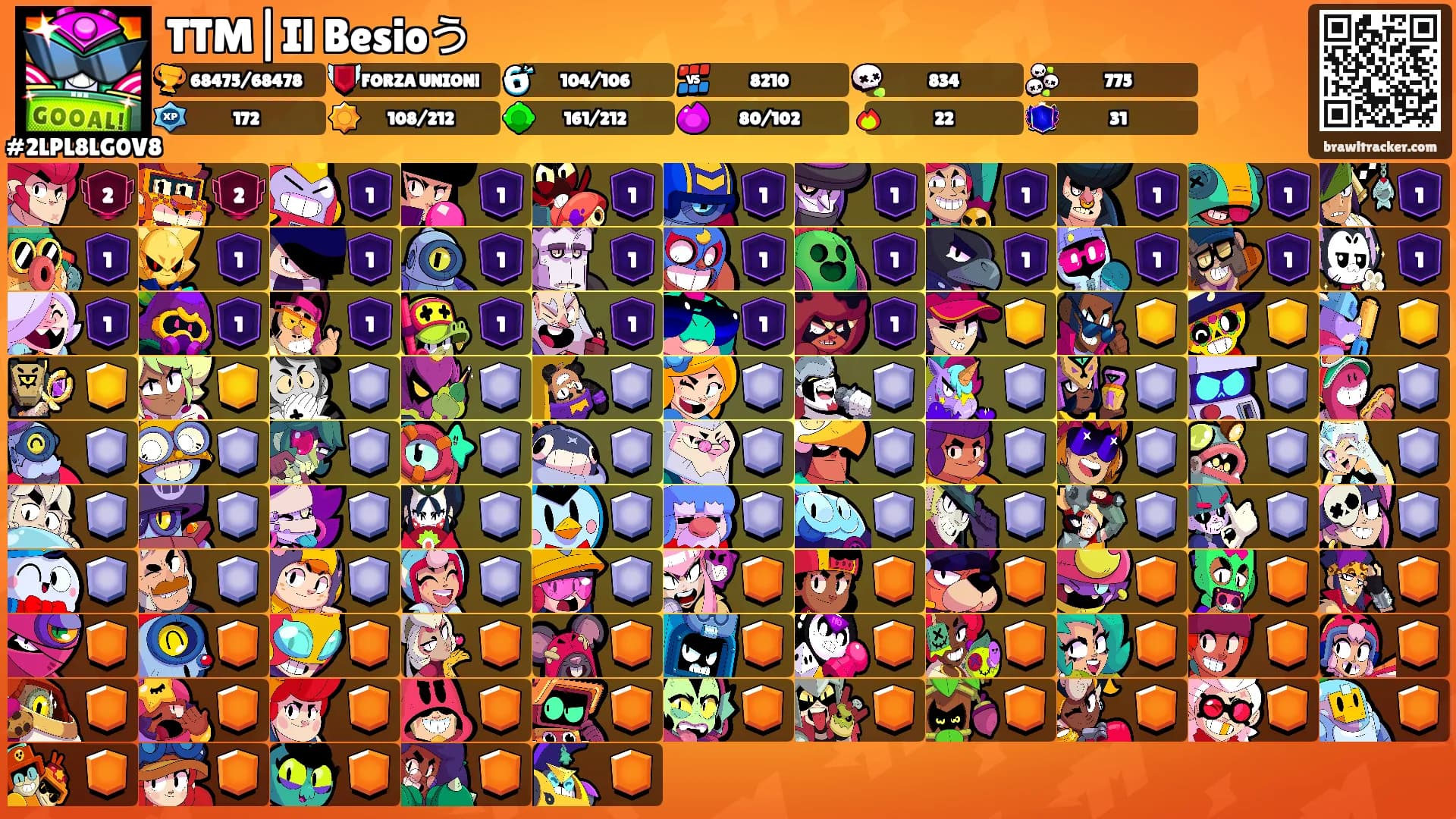 TTM|Il Besioう's Ranks