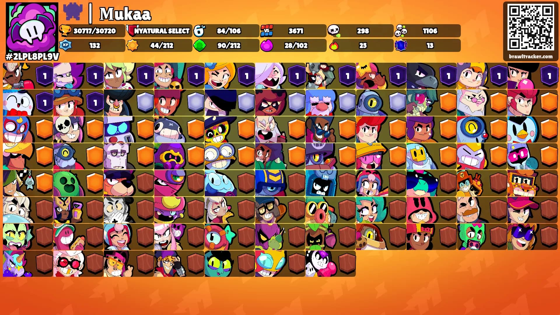 👾 | 𝐌ukaa's Ranks