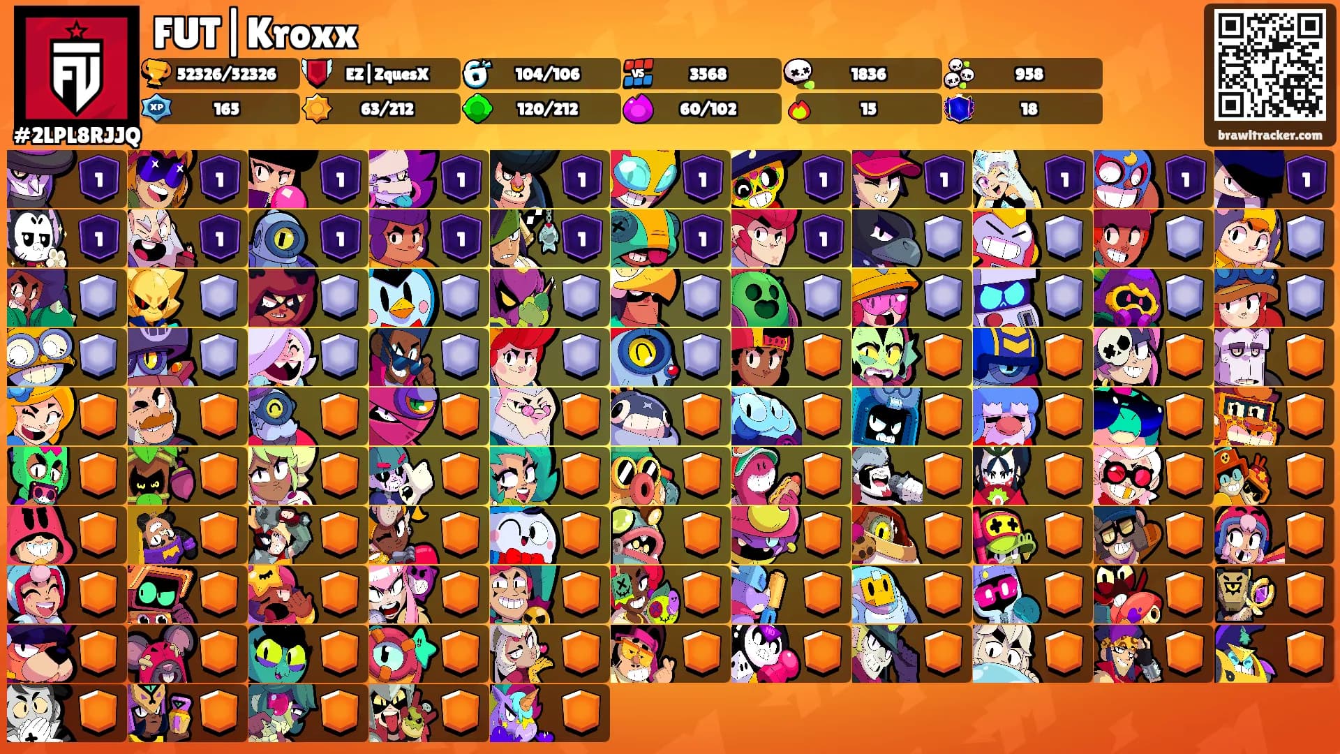 FUT|Kroxx's Ranks