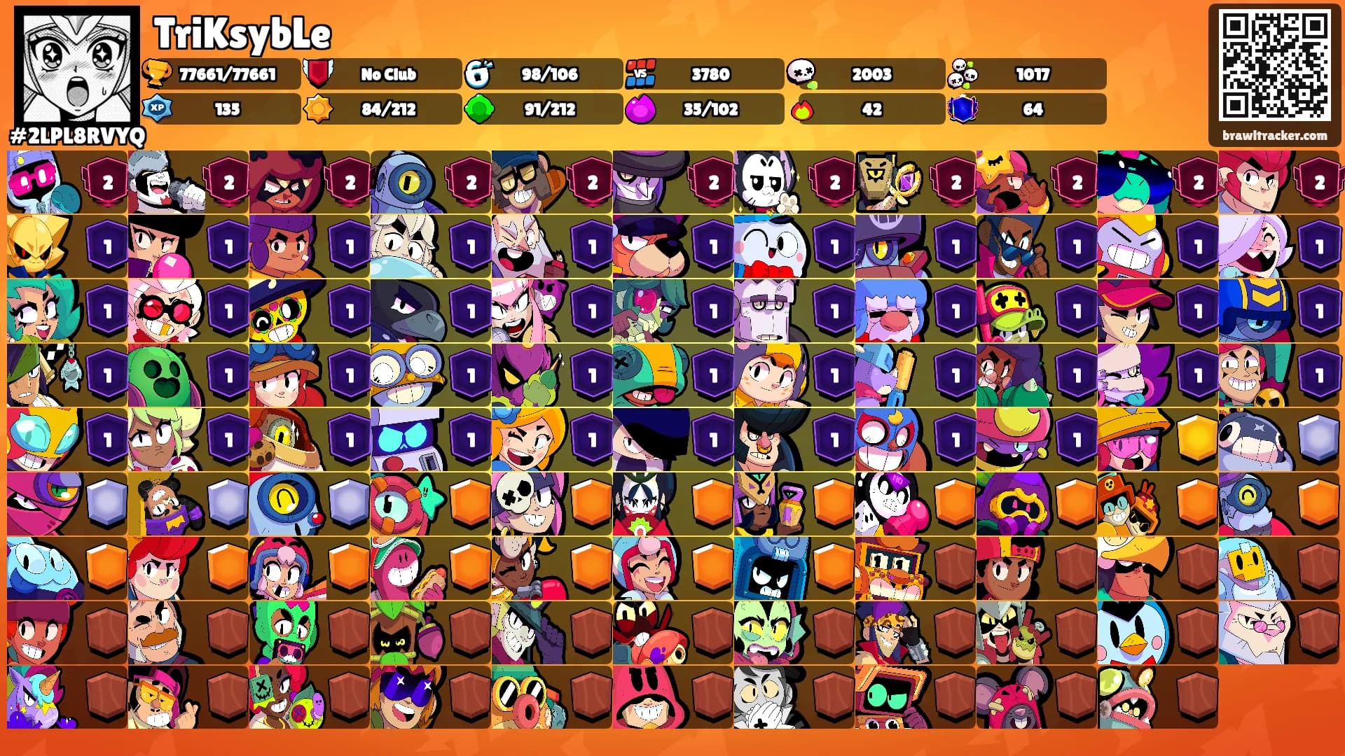 TriKsybLe's Ranks
