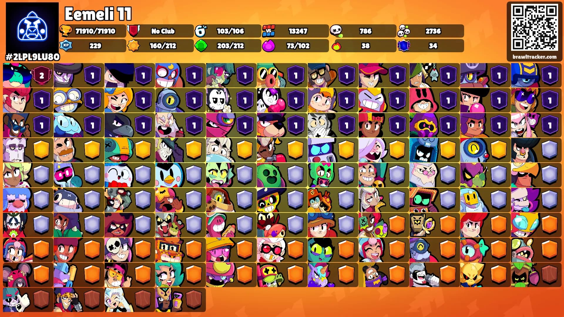 Eemeli 11's Ranks