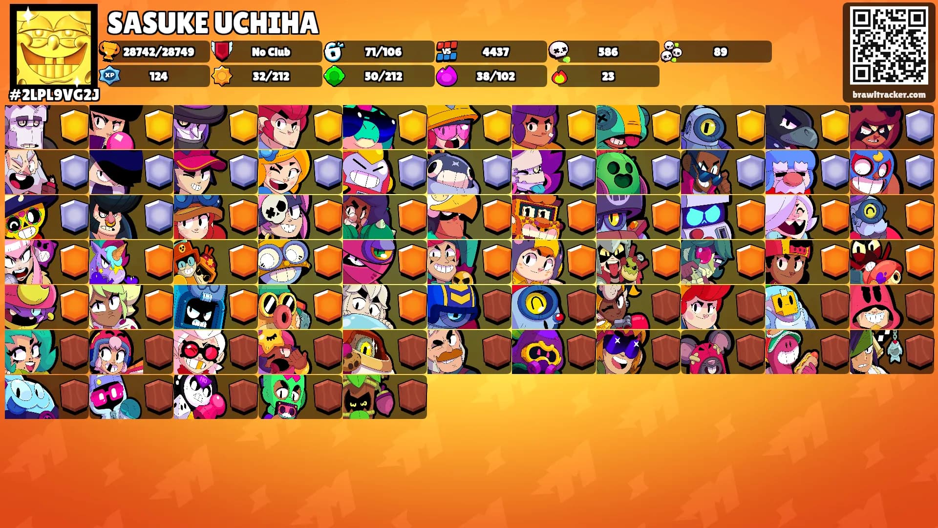 SASUKE UCHIHA's Ranks