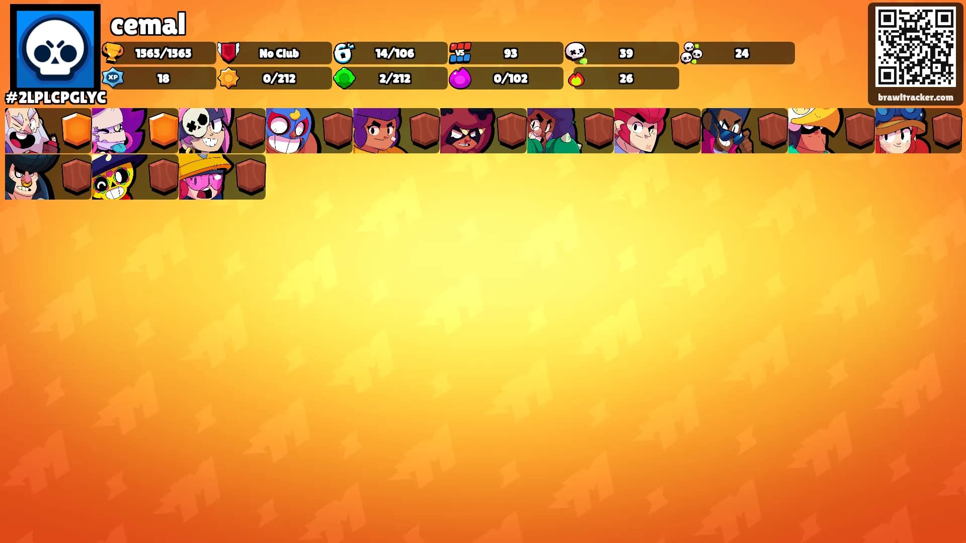 cemal's Ranks