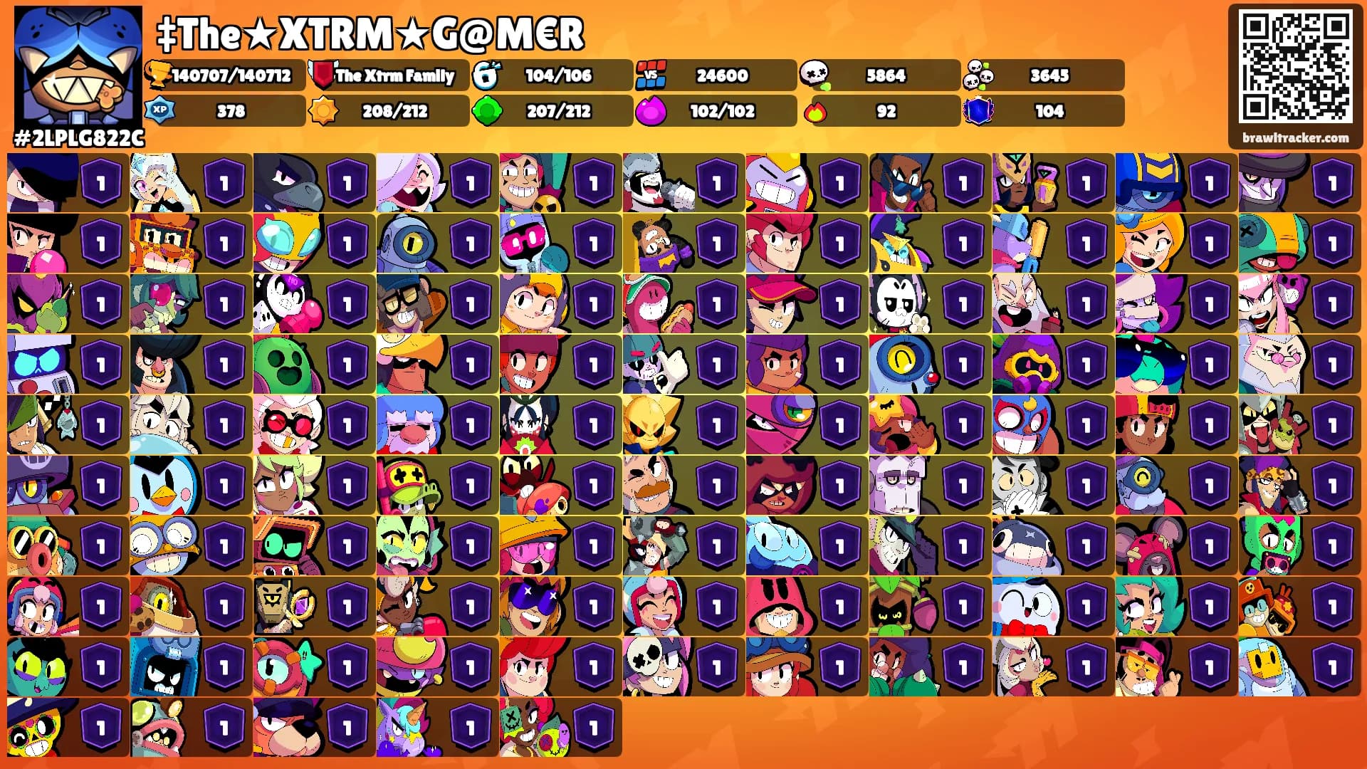 ‡The★XTRM★G@M€R's Ranks