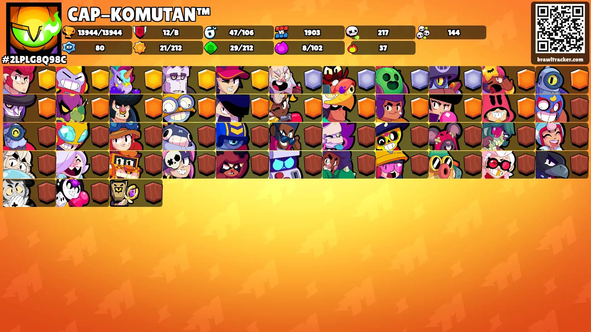 CAP-KOMUTAN™'s Ranks