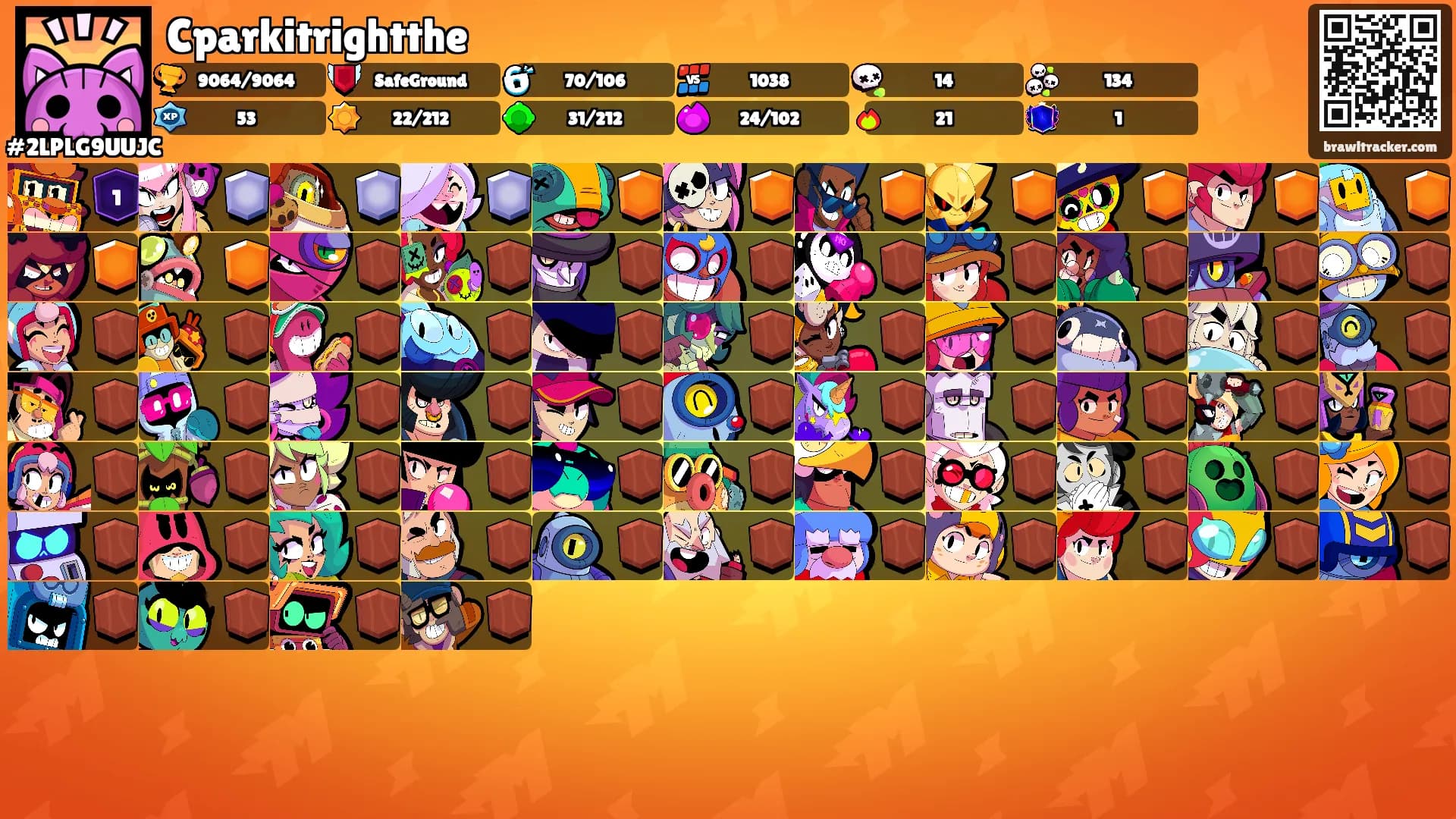 Cparkitrightthe's Ranks