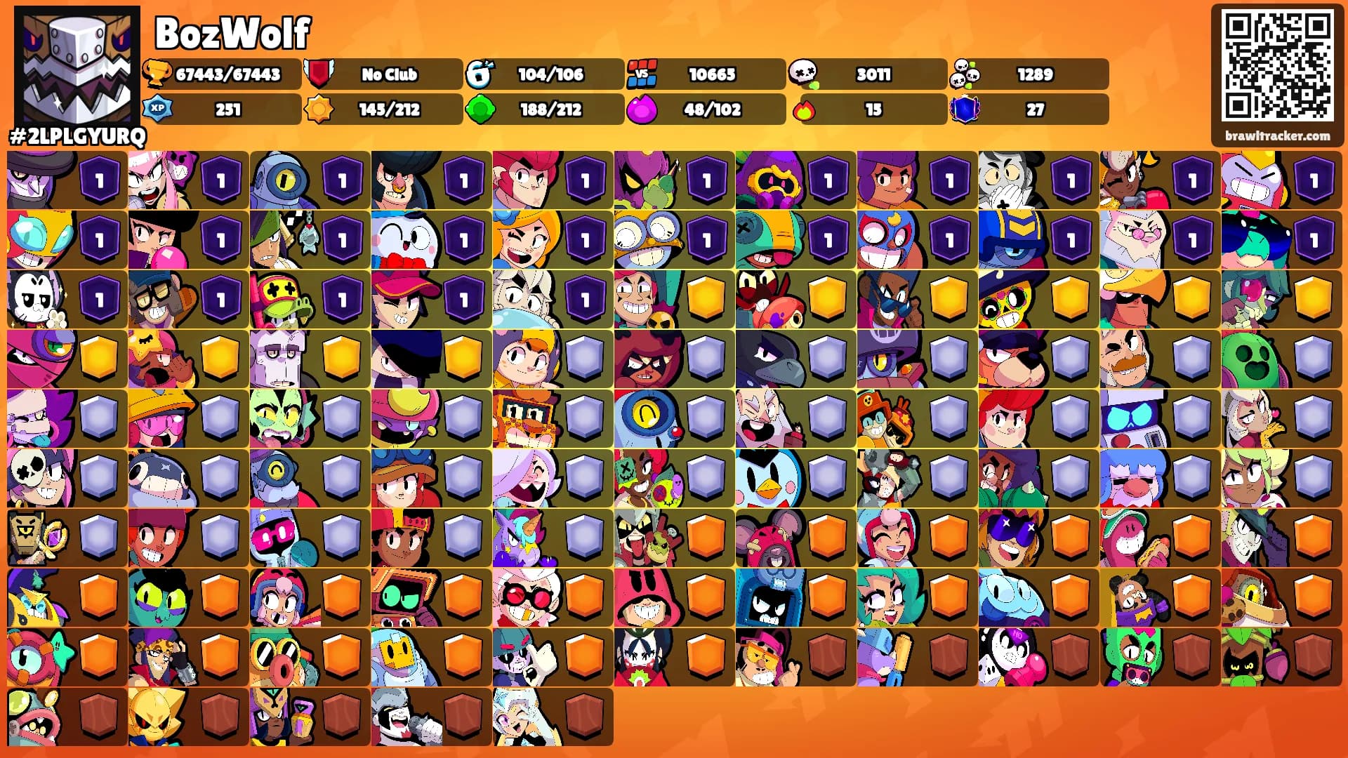 BozWolf's Ranks