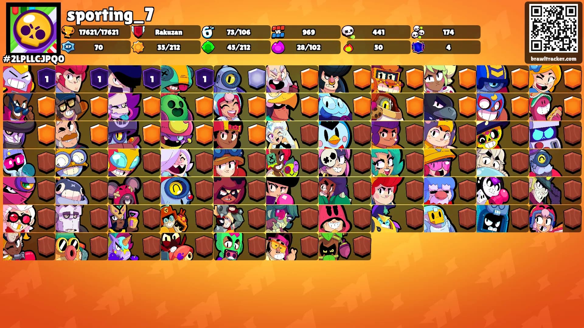 sporting_7's Ranks