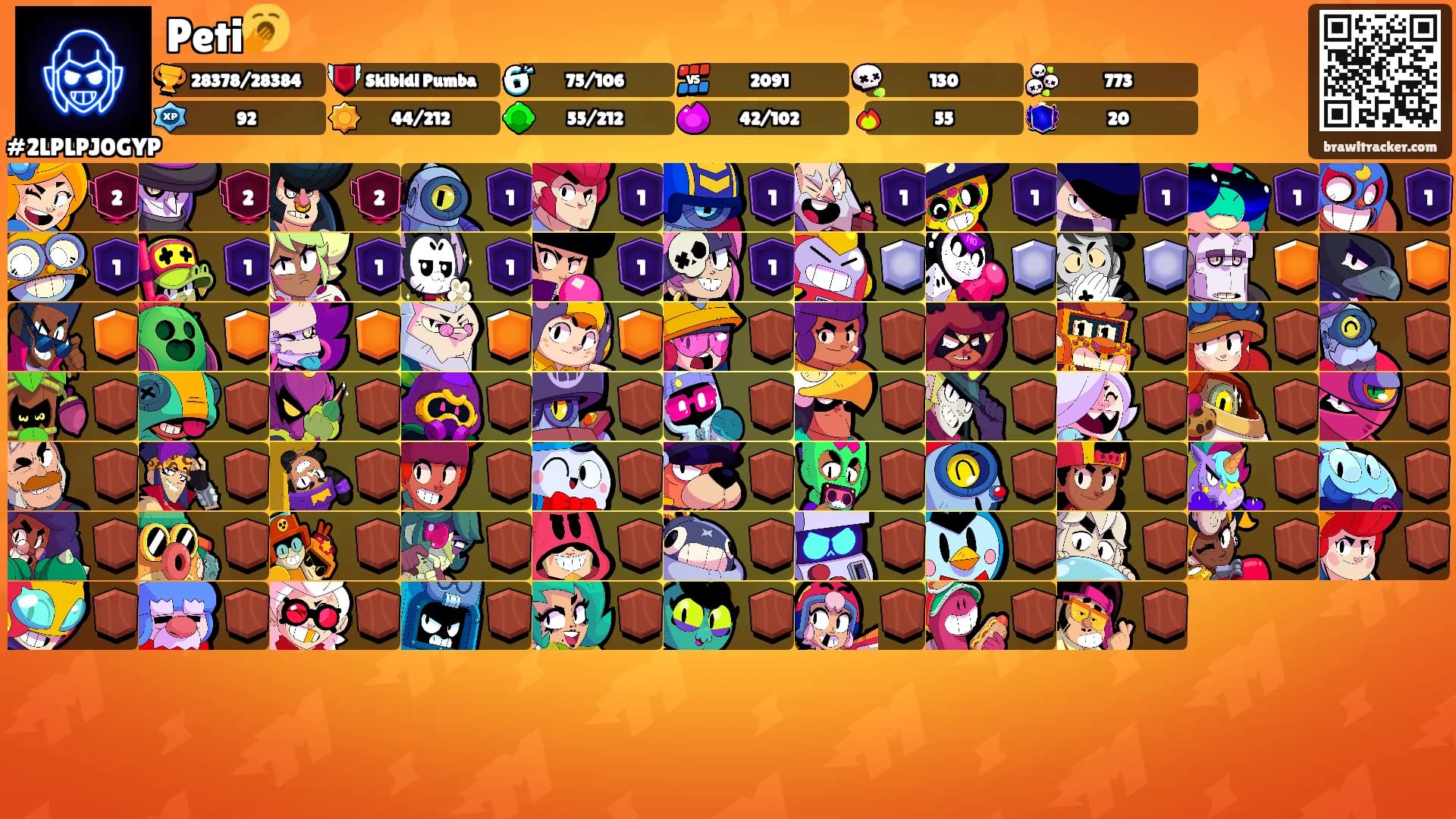 Peti🥱's Ranks