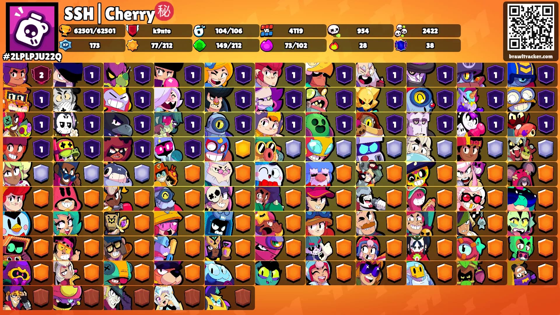 SSH|Cherry㊙️'s Ranks