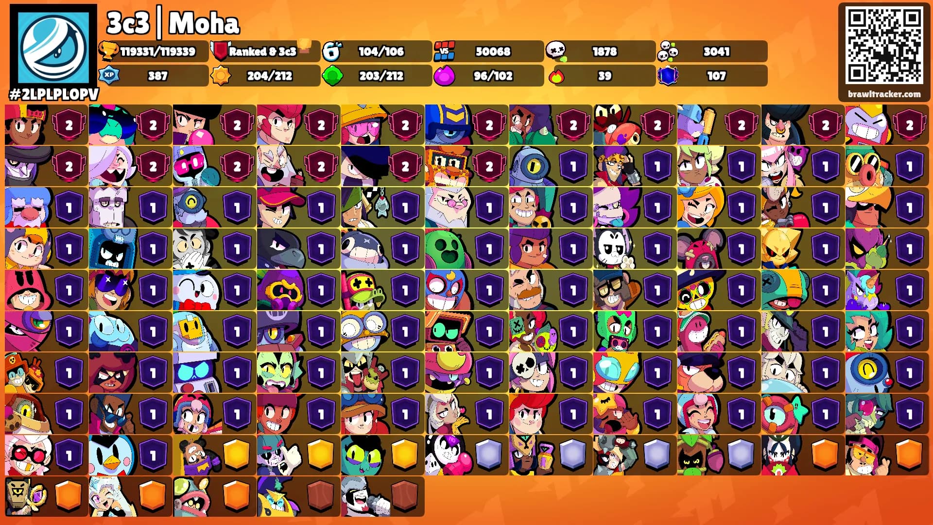 3c3|Moha's Ranks
