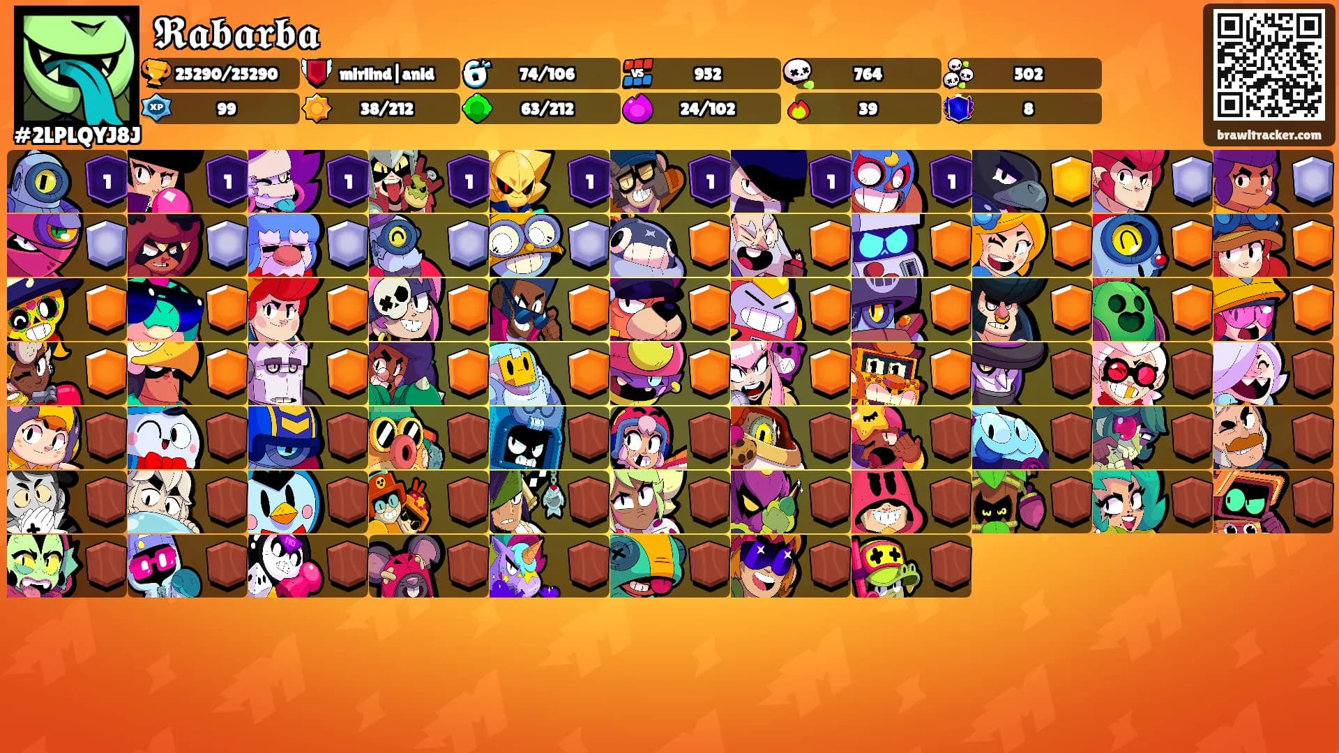 𝕽𝖆𝖇𝖆𝖗𝖇𝖆's Ranks