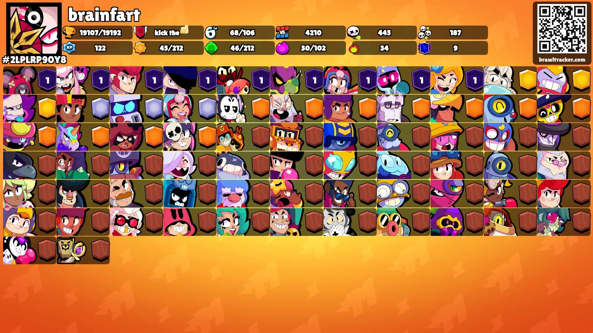 brainfart's Ranks