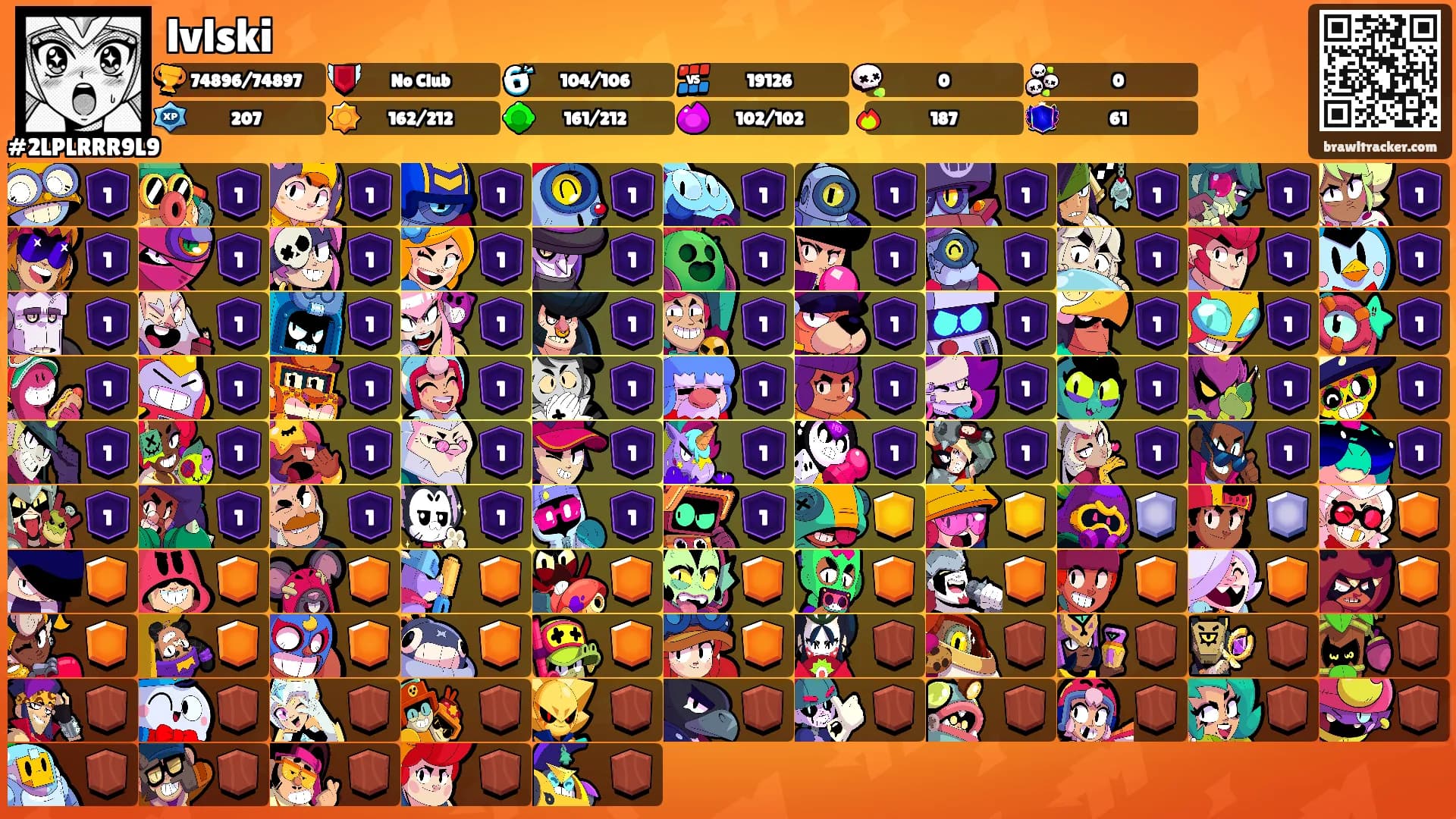 lvlski's Ranks