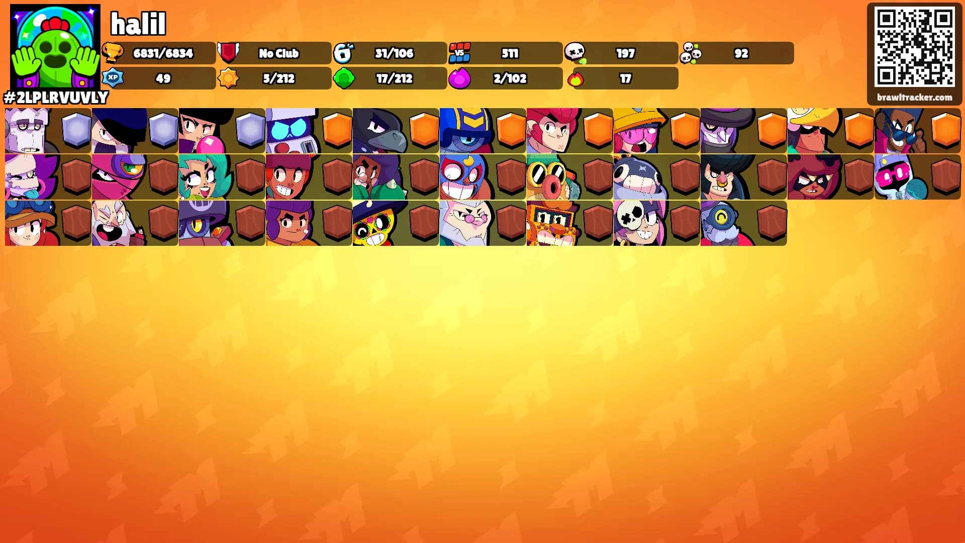 halil's Ranks