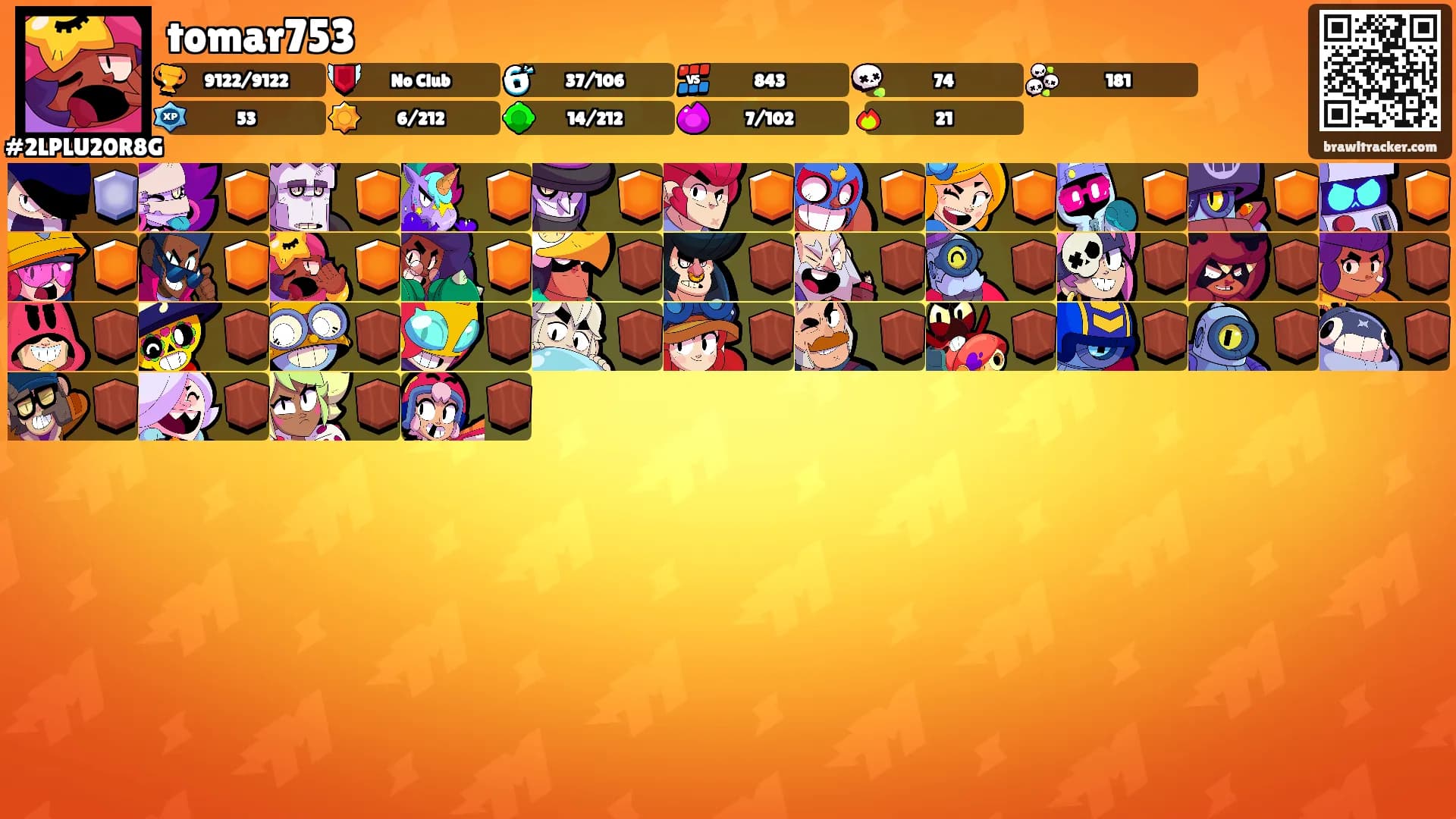 tomar753's Ranks