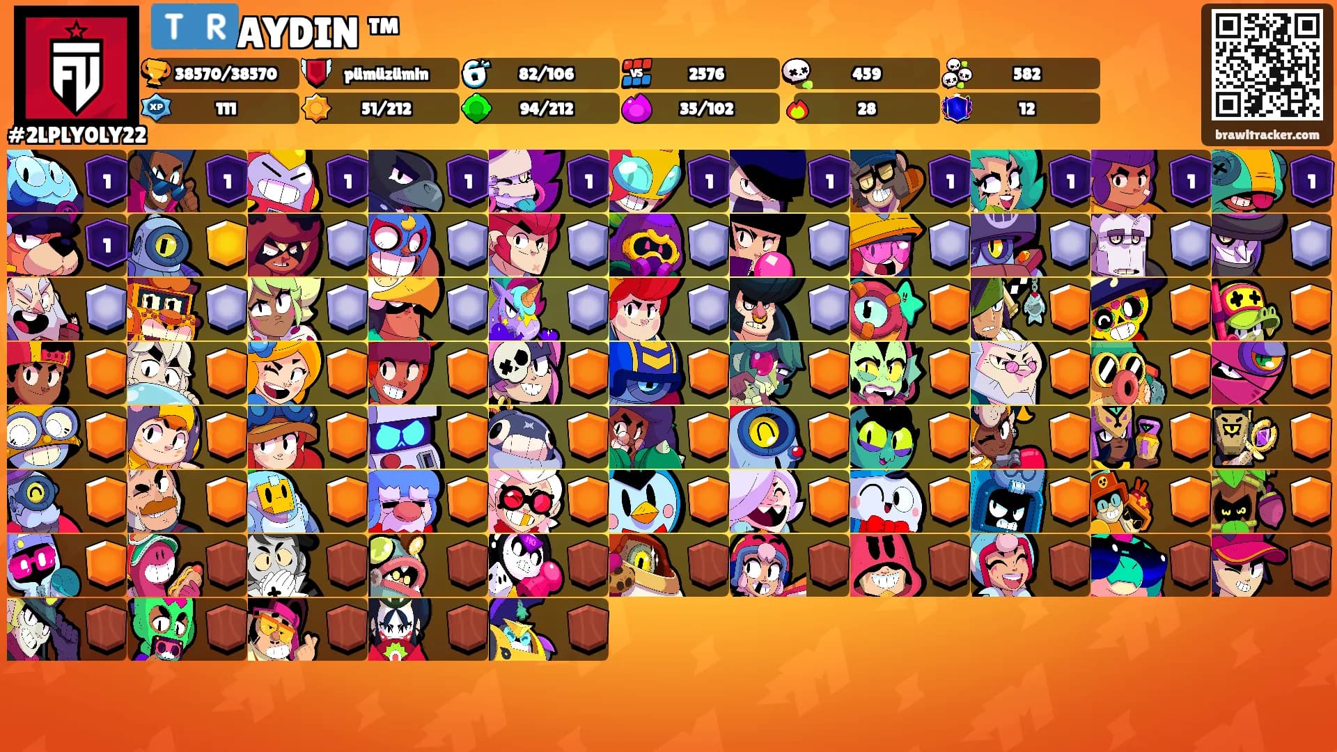 🇹🇷AYDIN ™'s Ranks