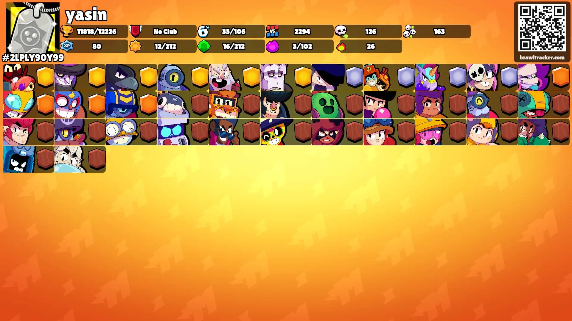yasin's Ranks