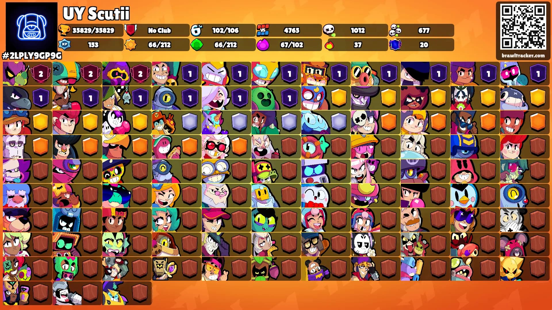 UY Scutii's Ranks
