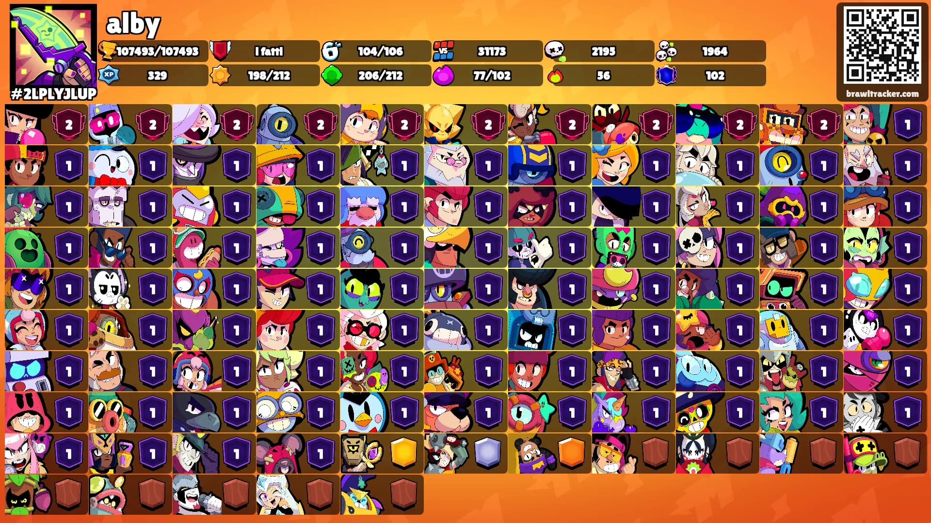 alby's Ranks