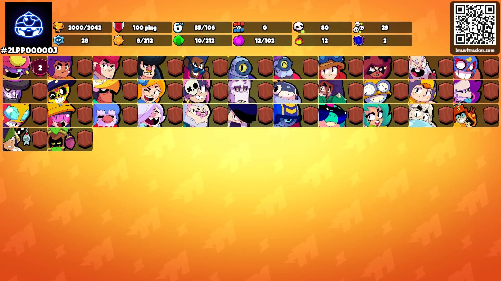 ⠀⠀⠀⠀'s Ranks