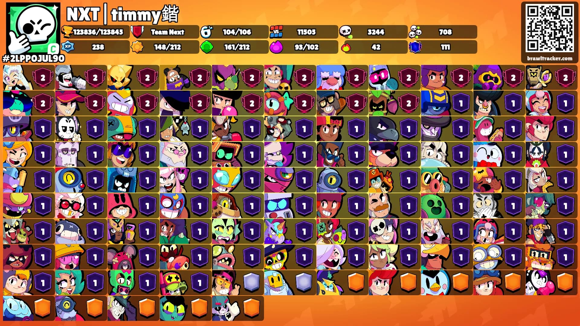 NXT|timmy鍇's Ranks